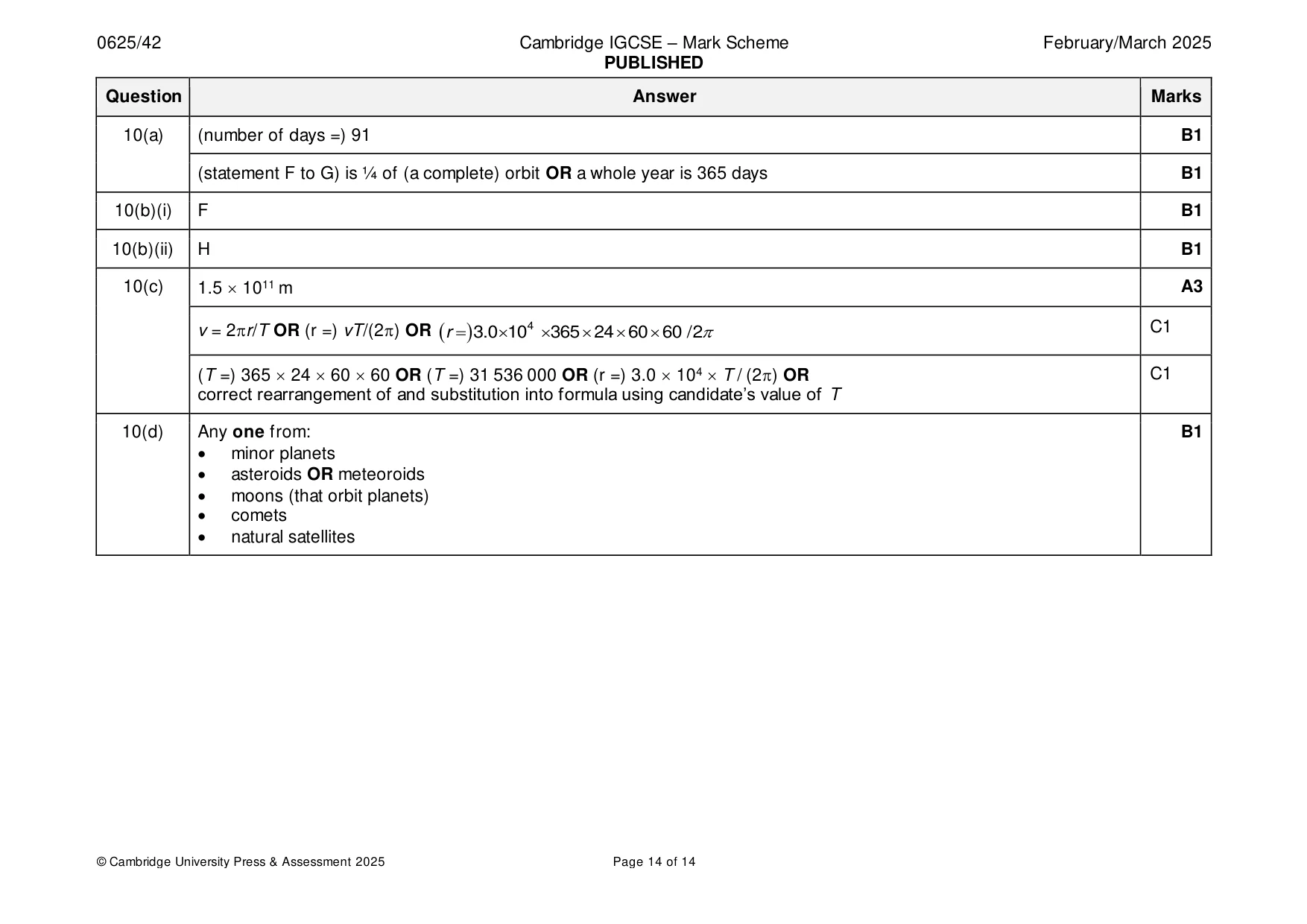 Mark scheme, page 14 of 14
