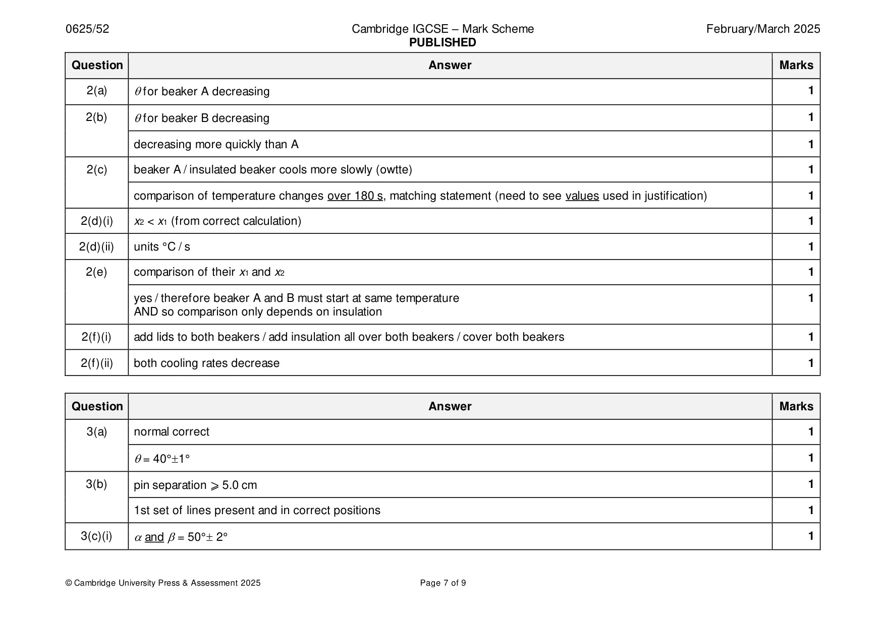 Mark scheme, page 7 of 9