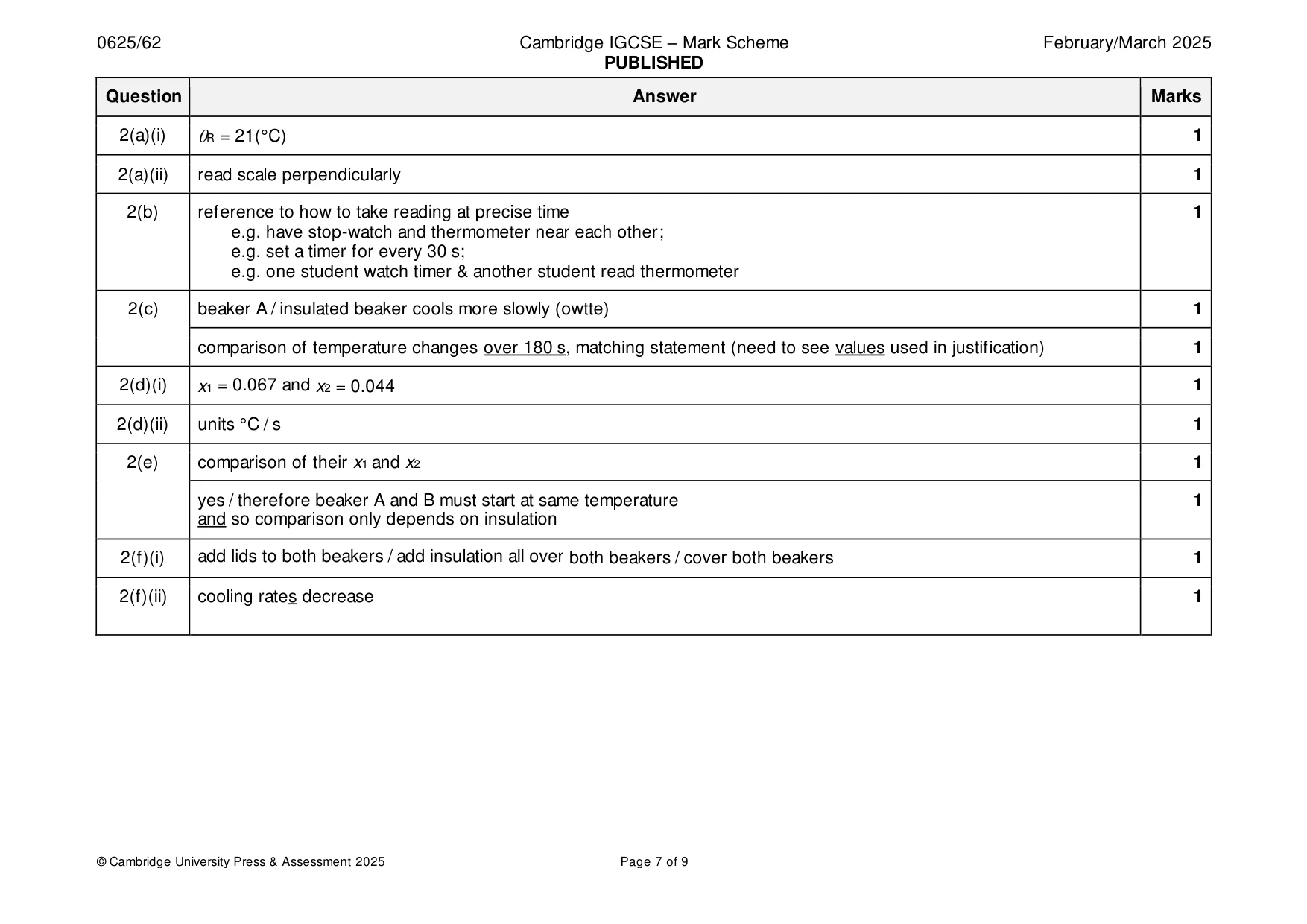 Mark scheme, page 7 of 9