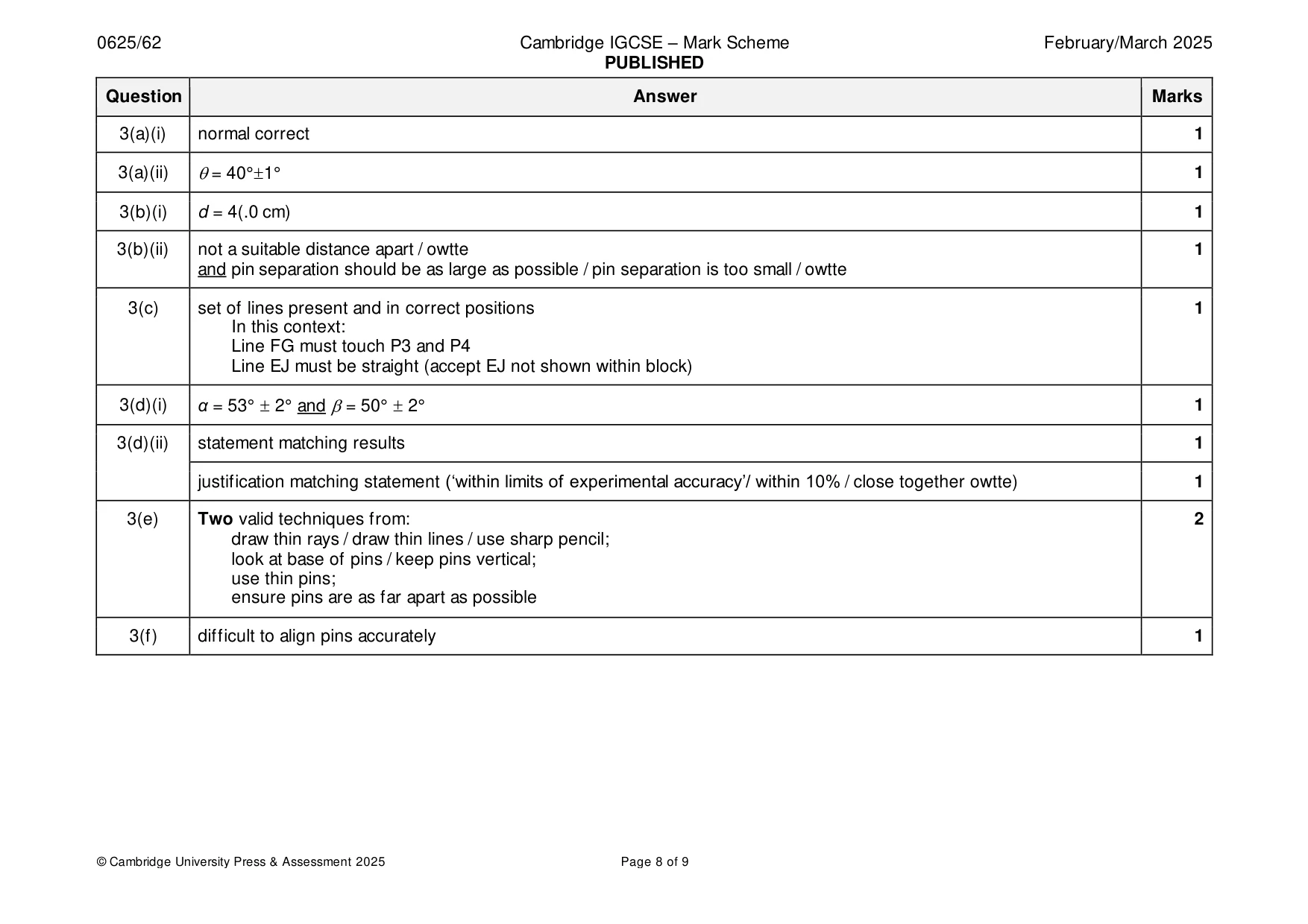 Mark scheme, page 8 of 9