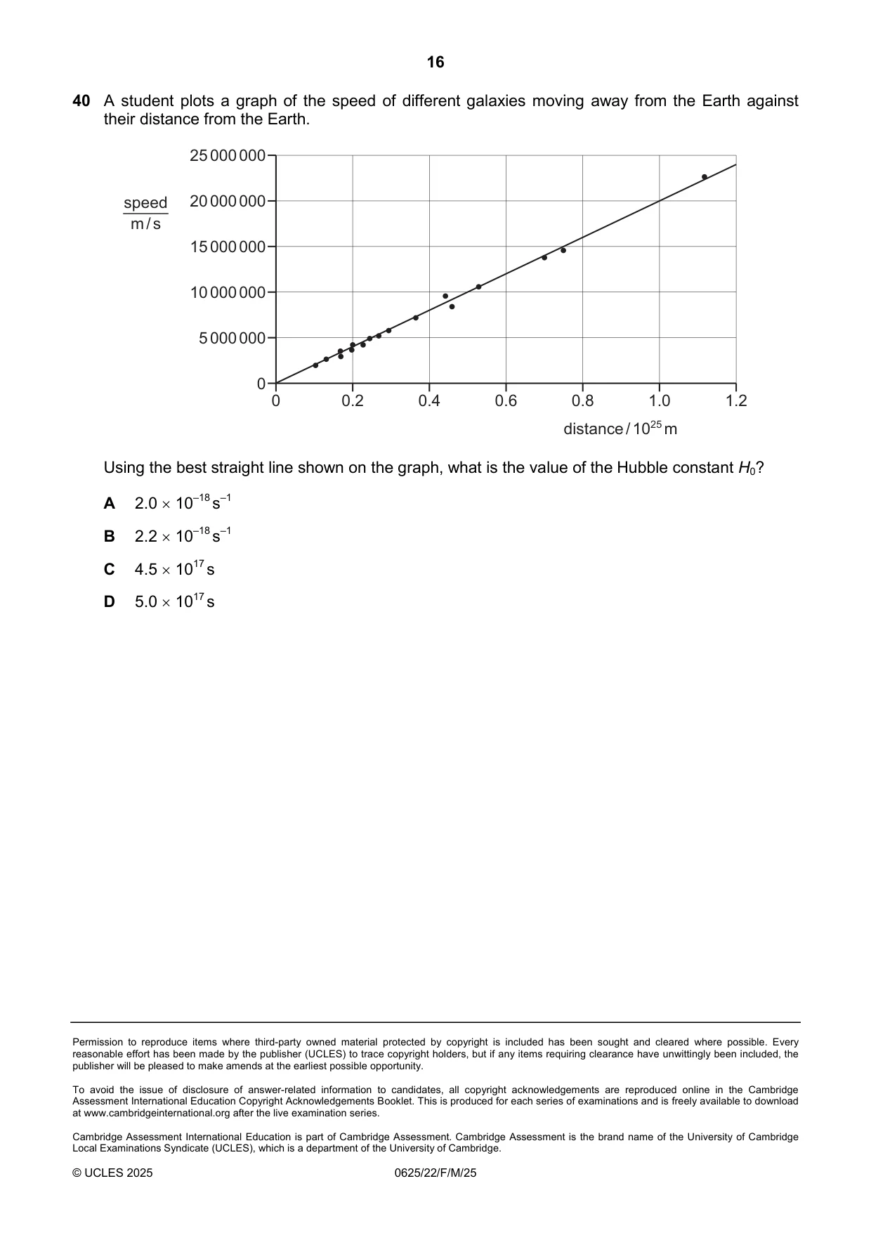 Cambridge IGCSE Physics 0625 2025 Feb/March Paper 2 · Variant 2 question paper, page 16 of 16