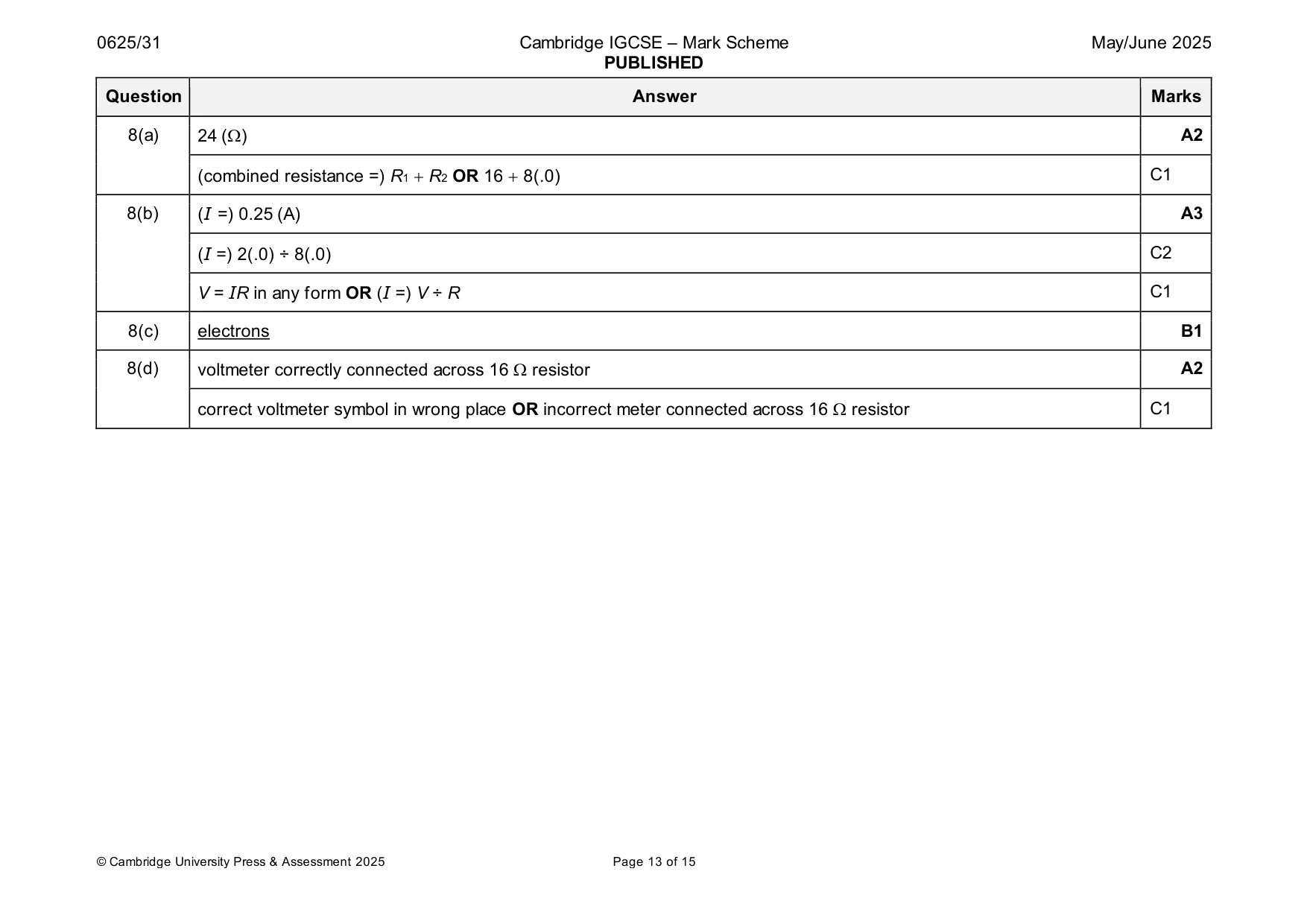 Mark scheme, page 13 of 15