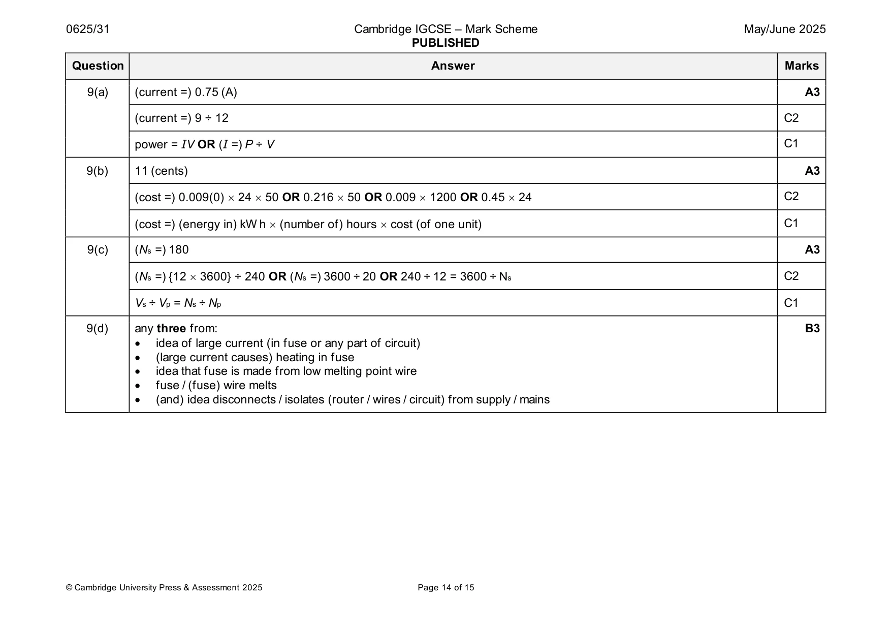 Mark scheme, page 14 of 15