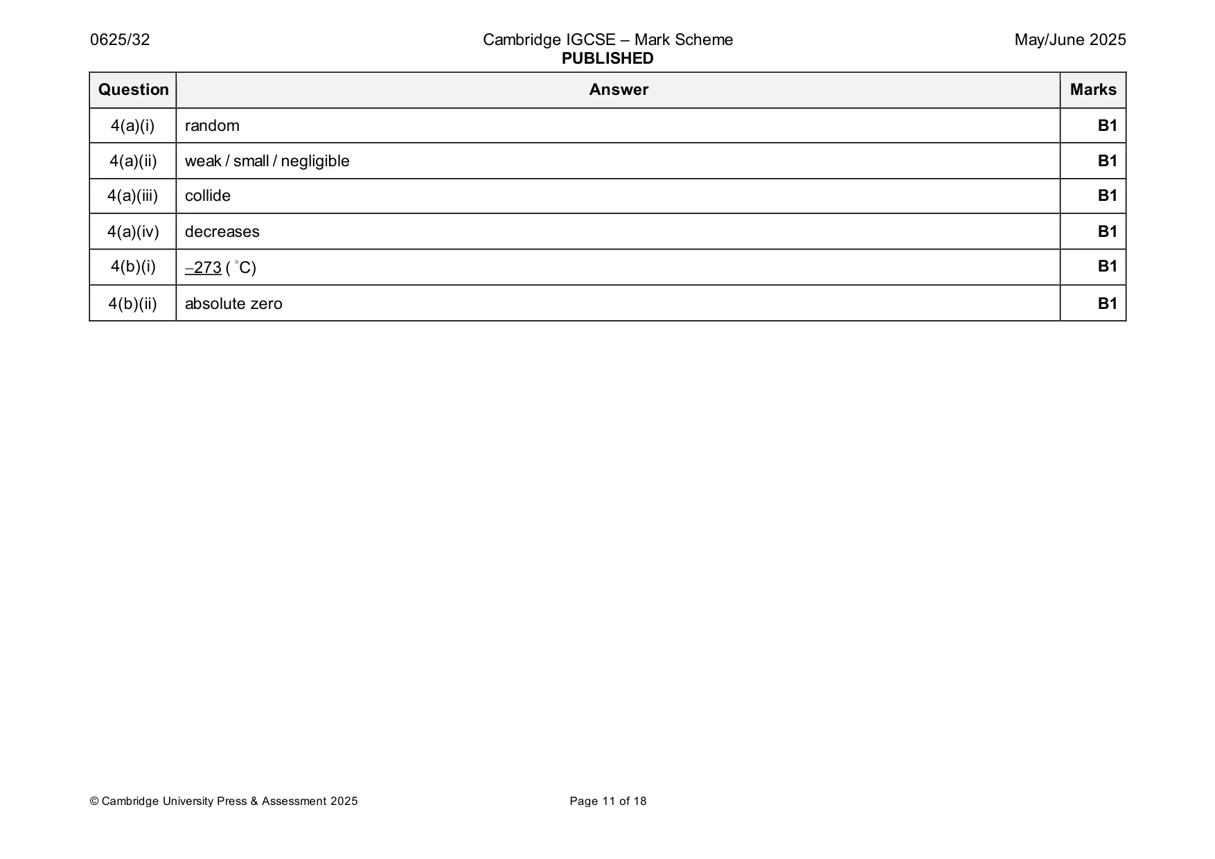 Mark scheme, page 11 of 18