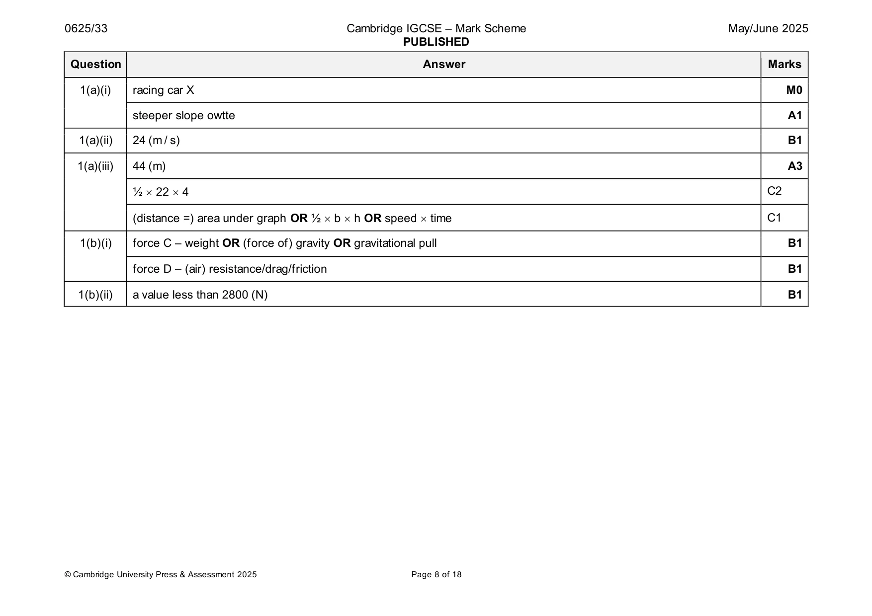 Mark scheme, page 8 of 18