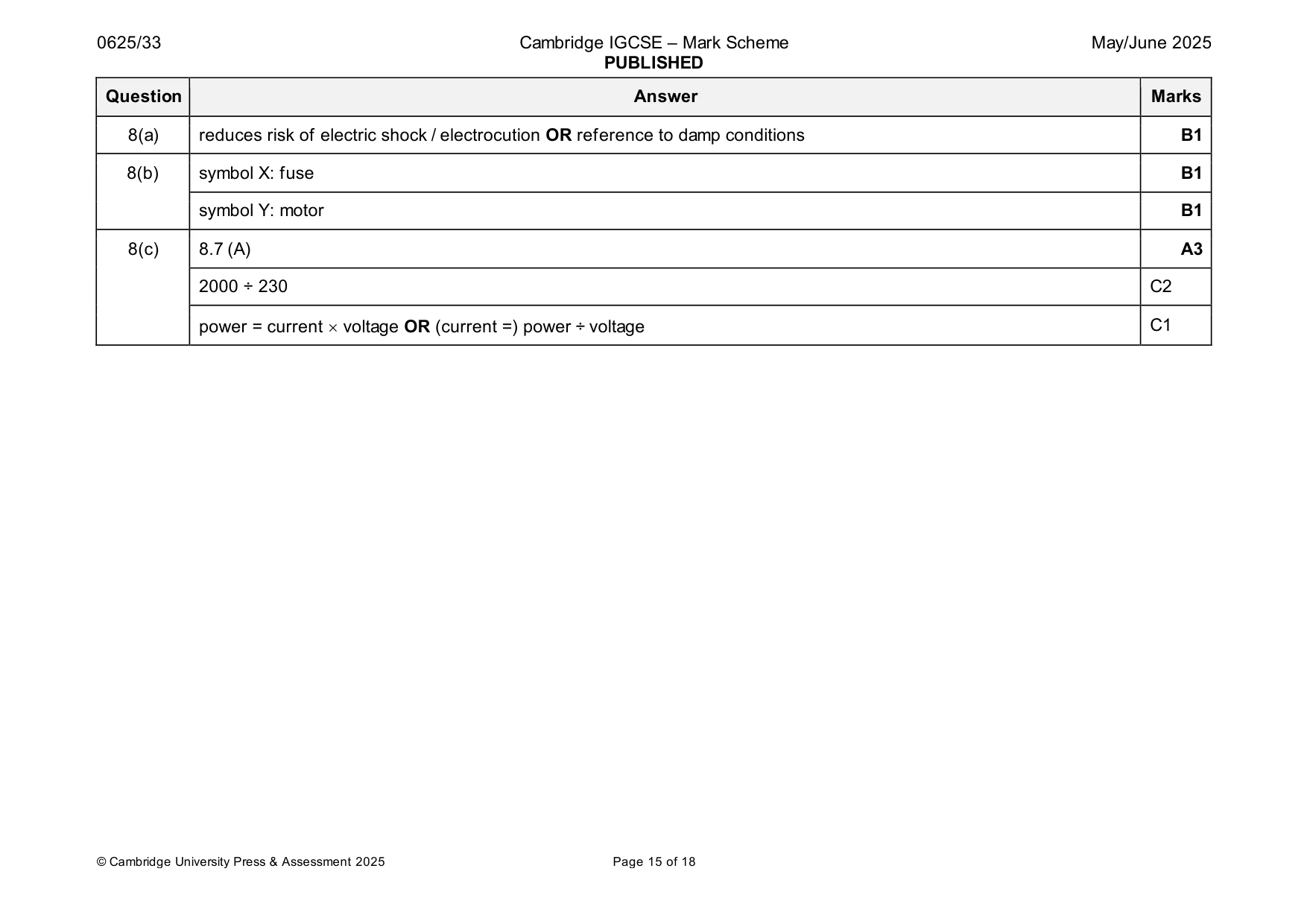 Mark scheme, page 15 of 18