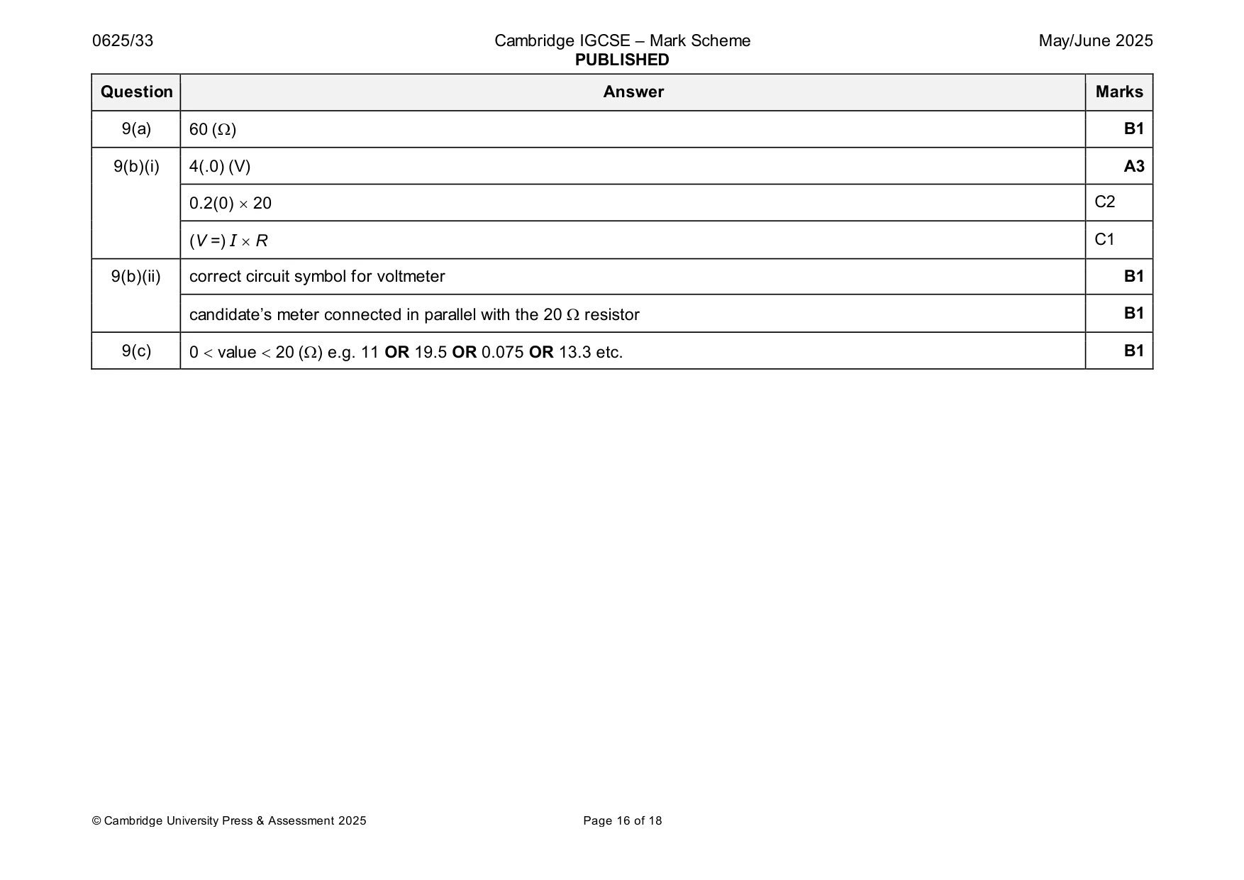 Mark scheme, page 16 of 18
