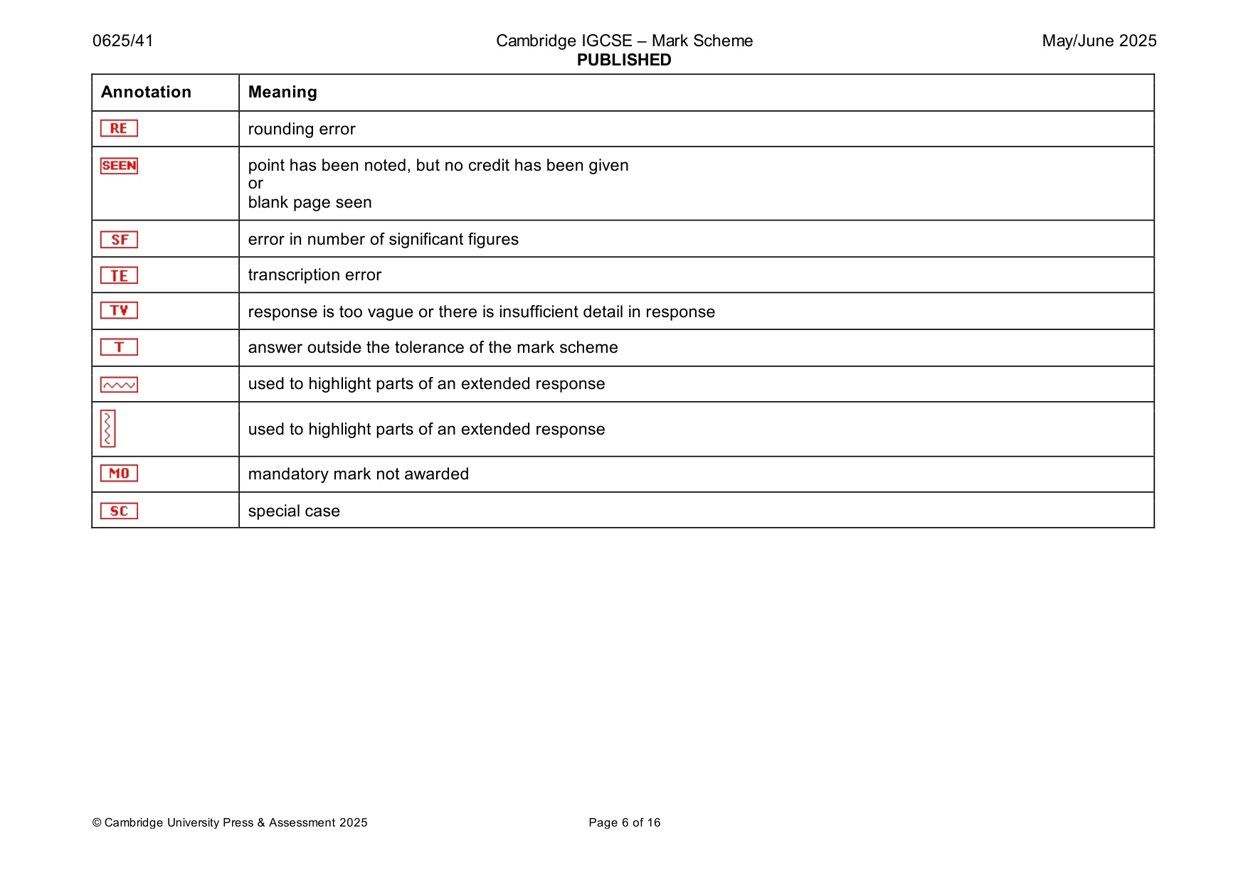 Mark scheme, page 6 of 16