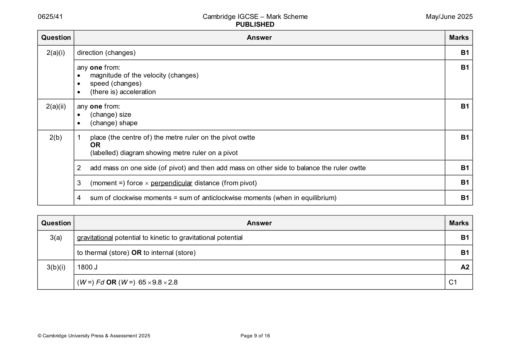 Mark scheme, page 9 of 16