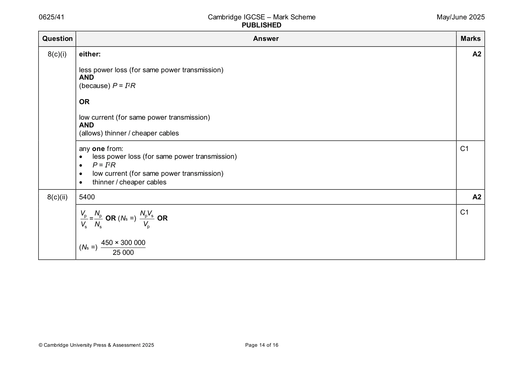 Mark scheme, page 14 of 16