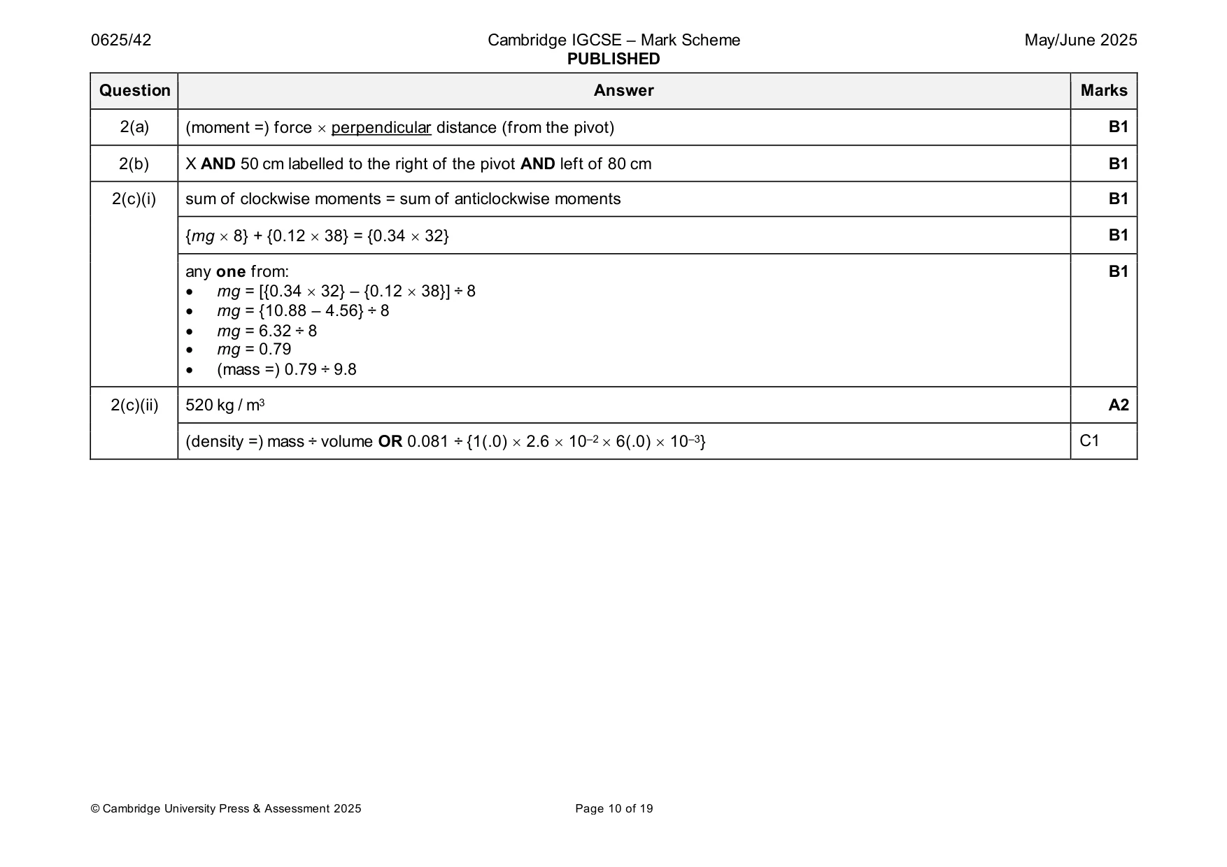Mark scheme, page 10 of 19