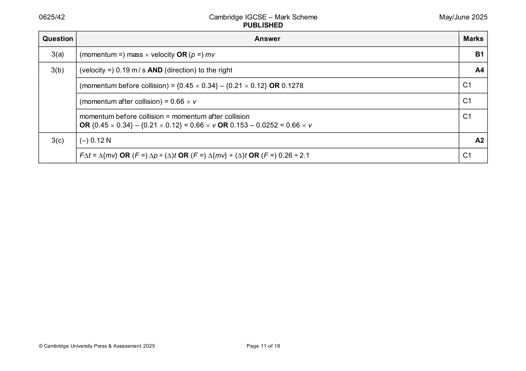 Mark scheme, page 11 of 19