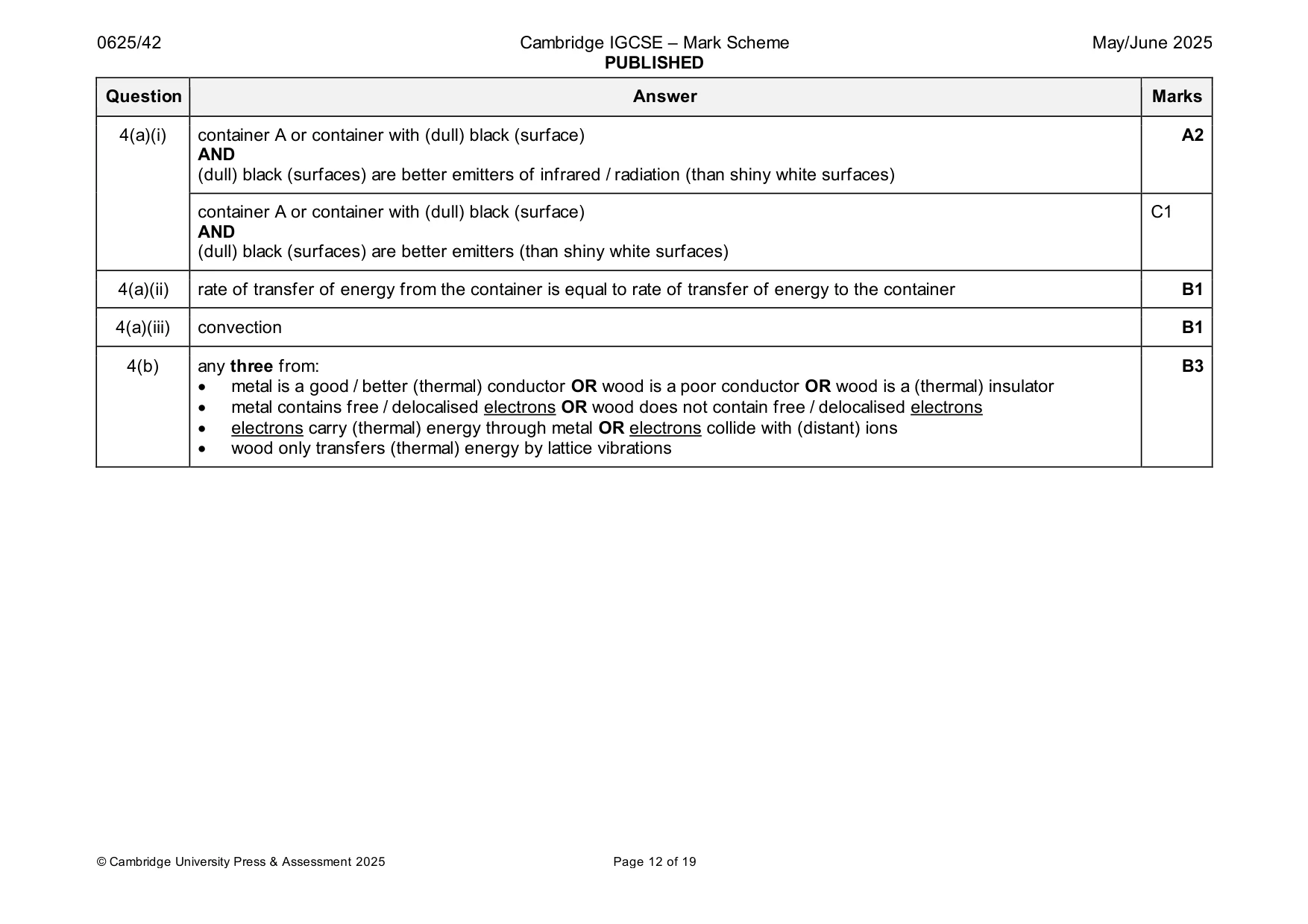 Mark scheme, page 12 of 19