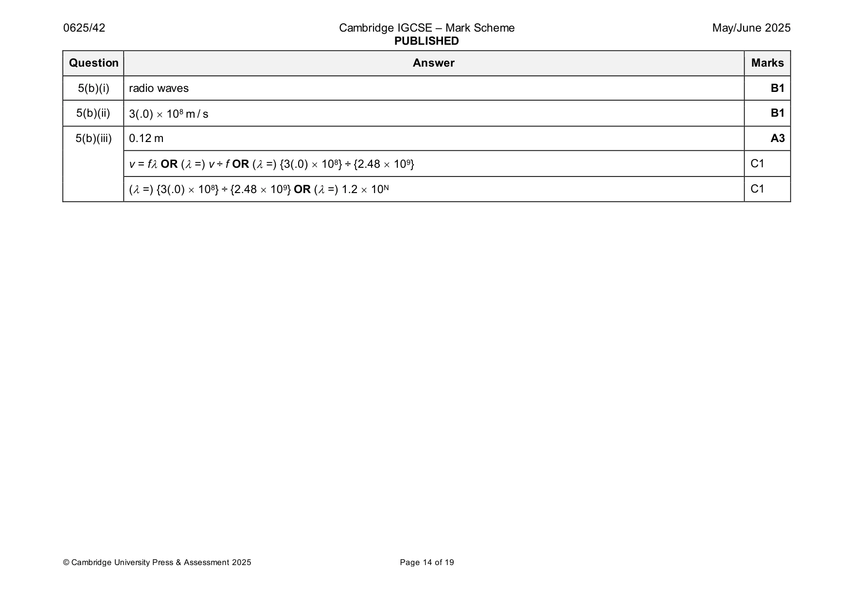Mark scheme, page 14 of 19