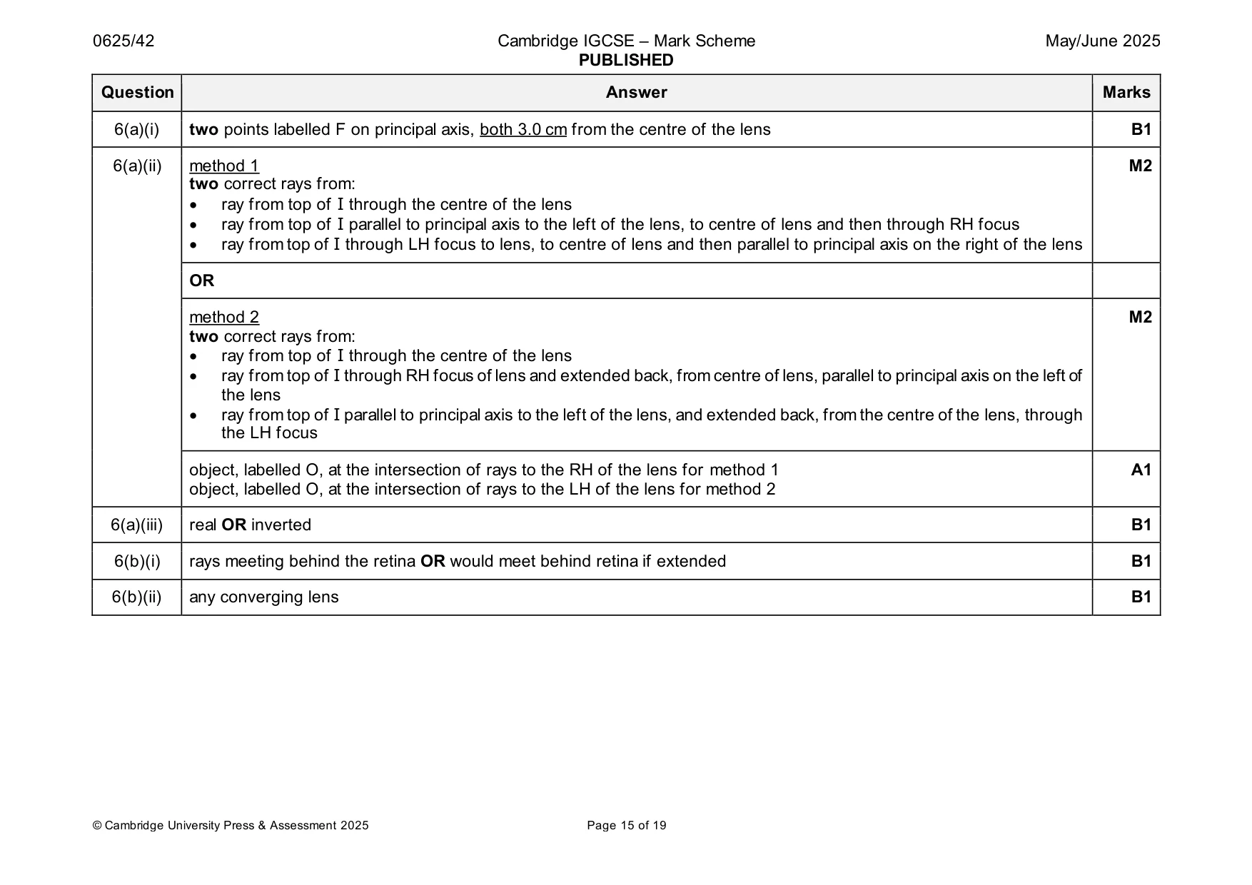 Mark scheme, page 15 of 19
