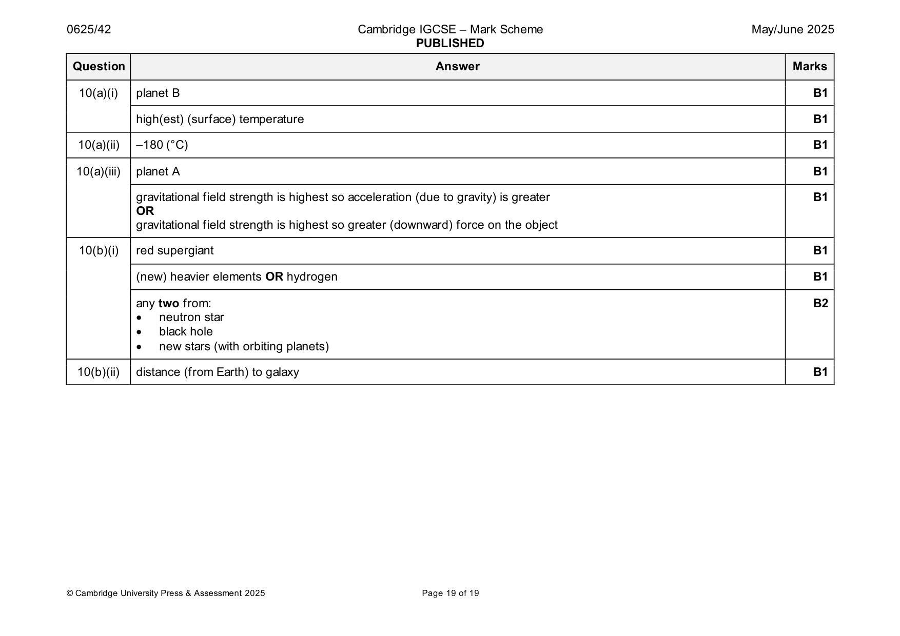 Mark scheme, page 19 of 19