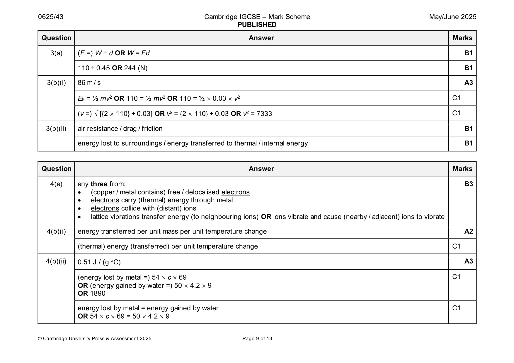 Mark scheme, page 9 of 13