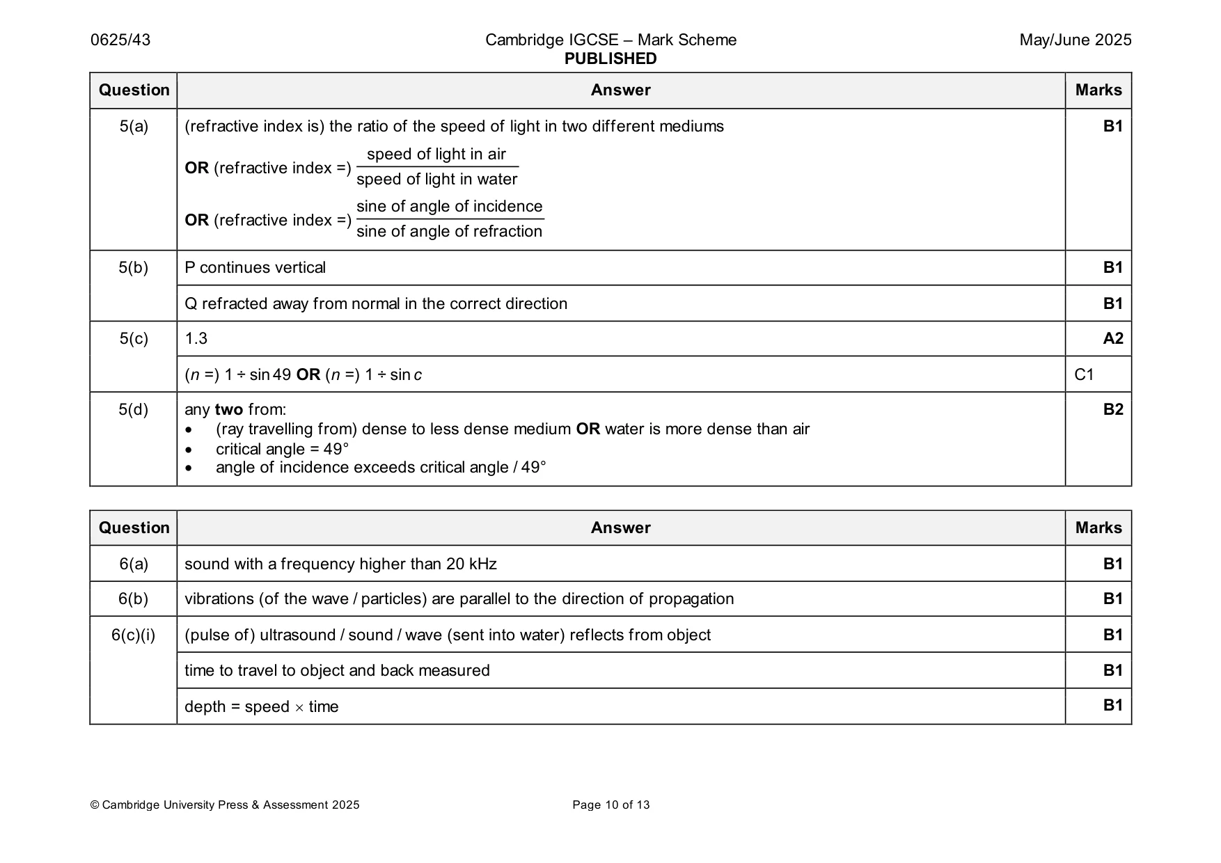 Mark scheme, page 10 of 13