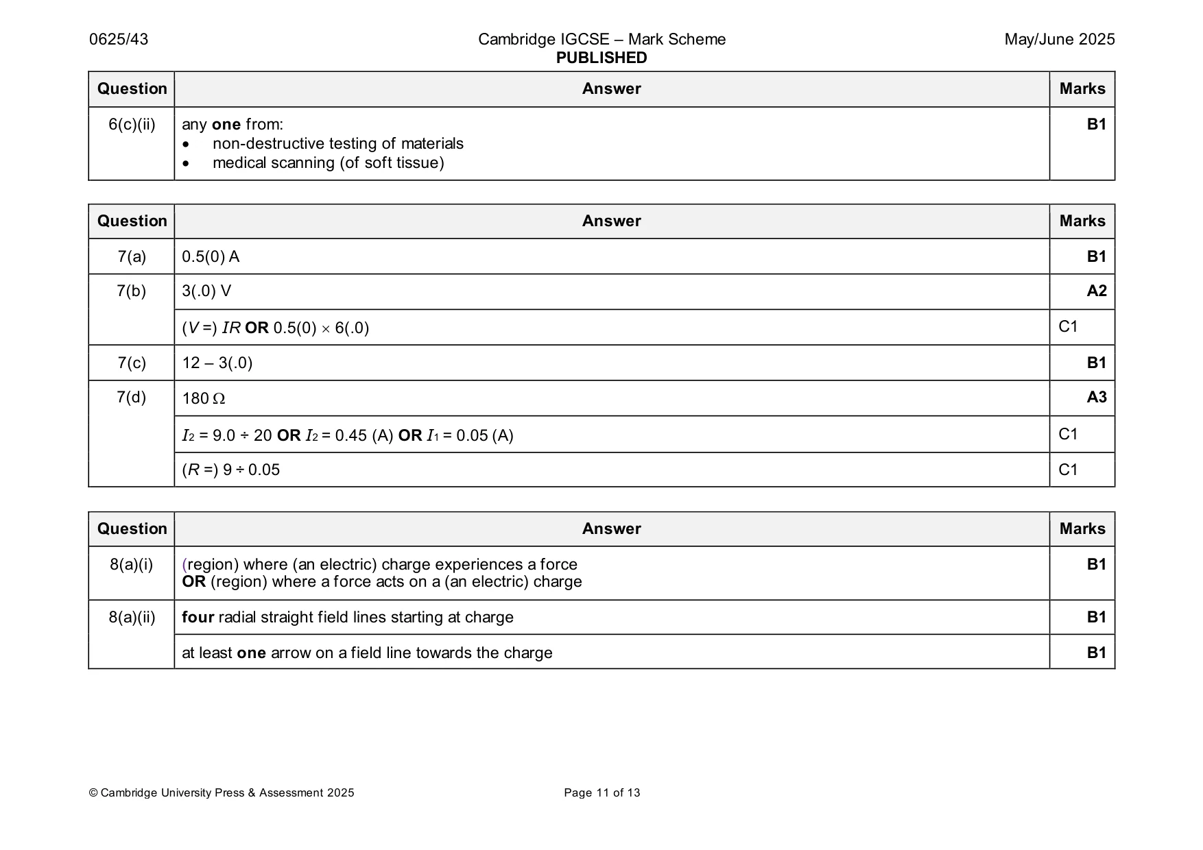 Mark scheme, page 11 of 13