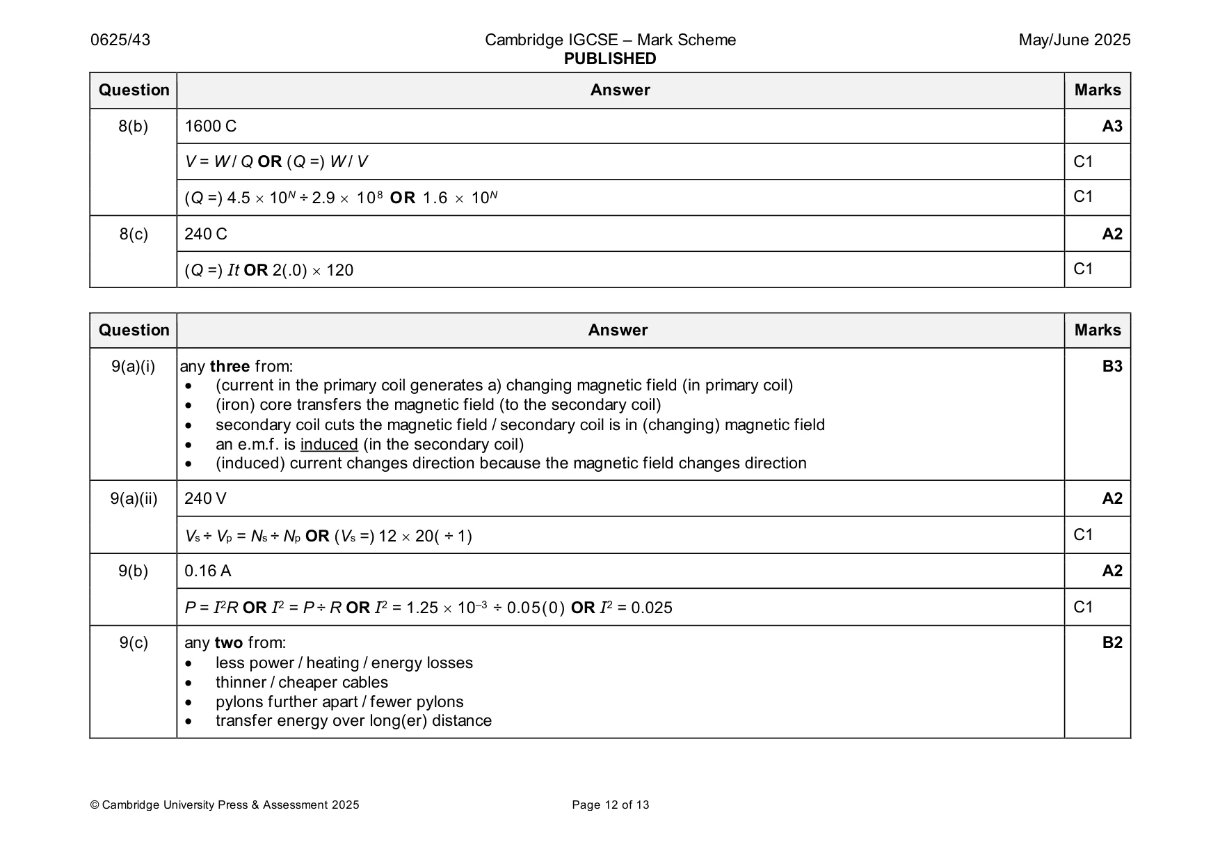 Mark scheme, page 12 of 13