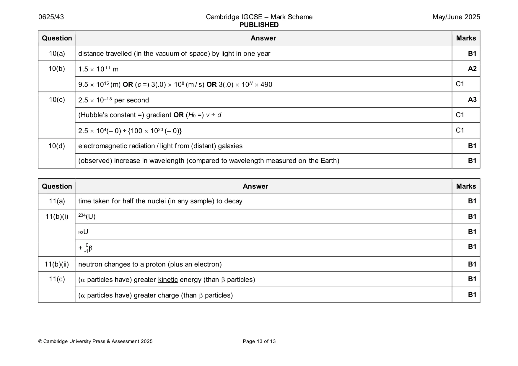 Mark scheme, page 13 of 13