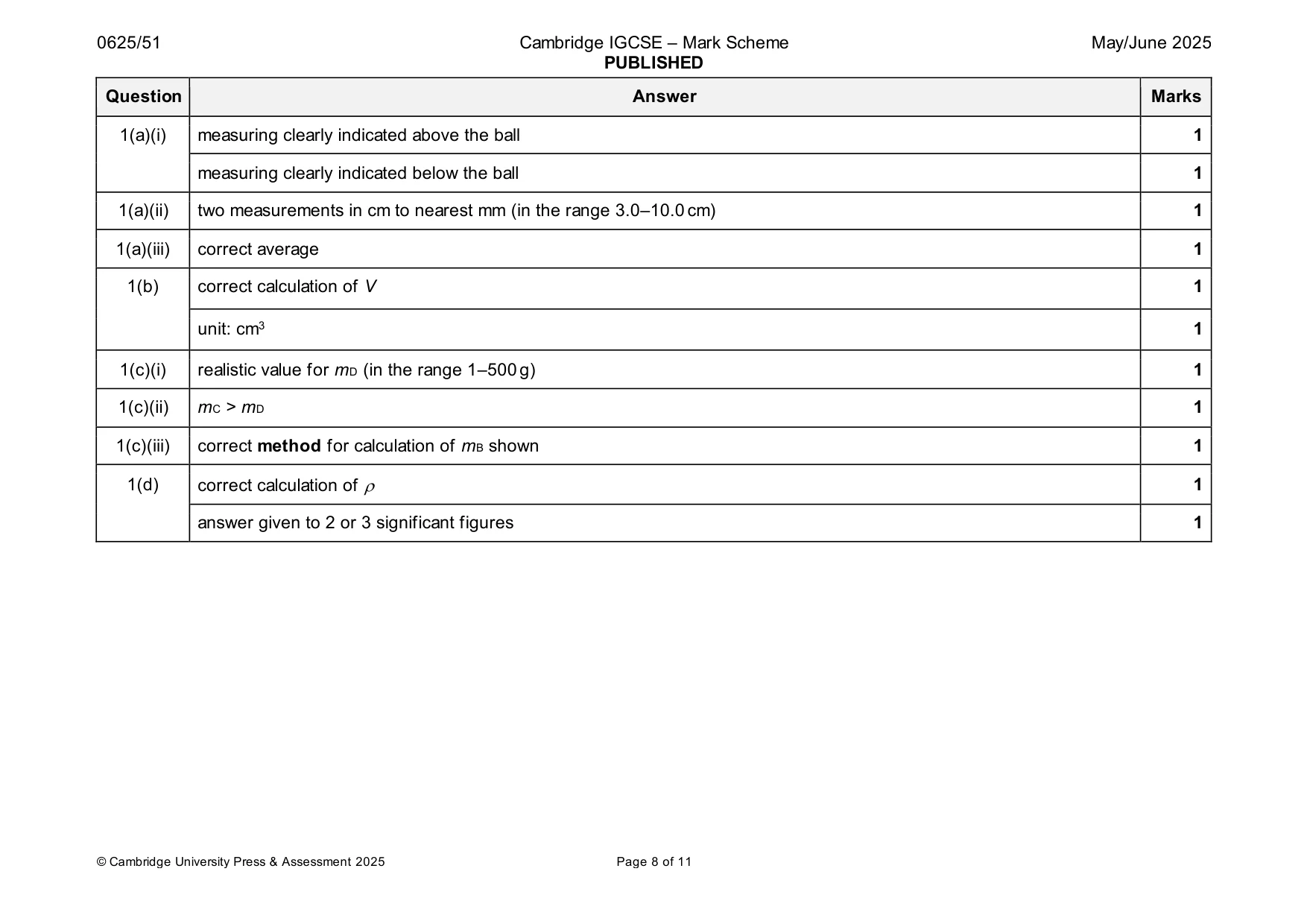 Mark scheme, page 8 of 11