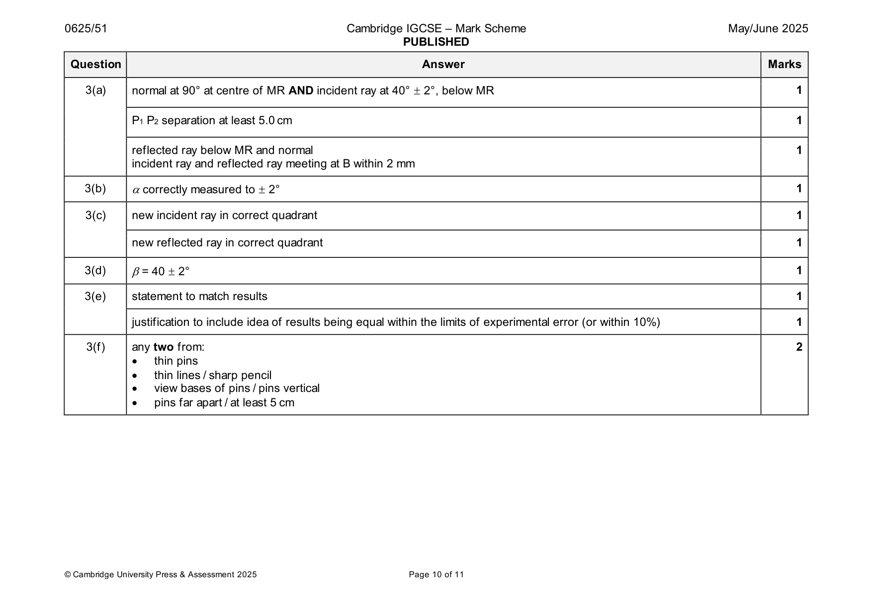Mark scheme, page 10 of 11