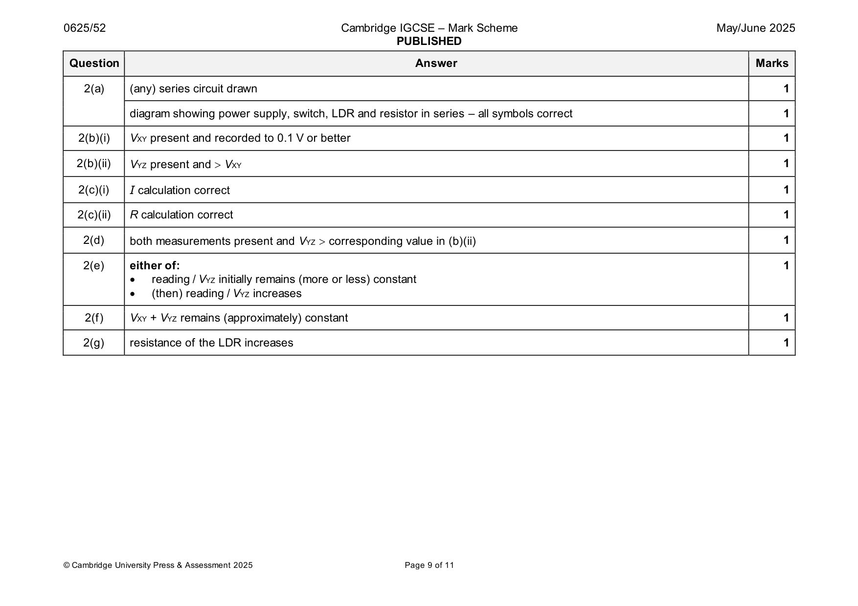 Mark scheme, page 9 of 11