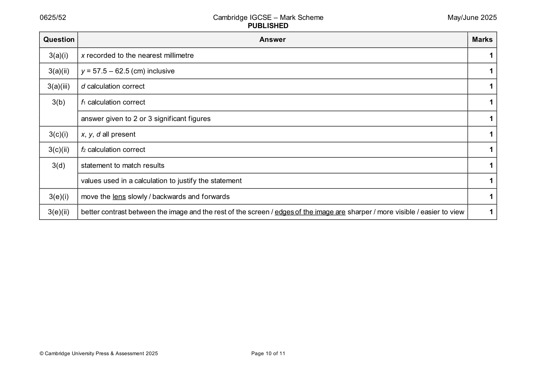 Mark scheme, page 10 of 11