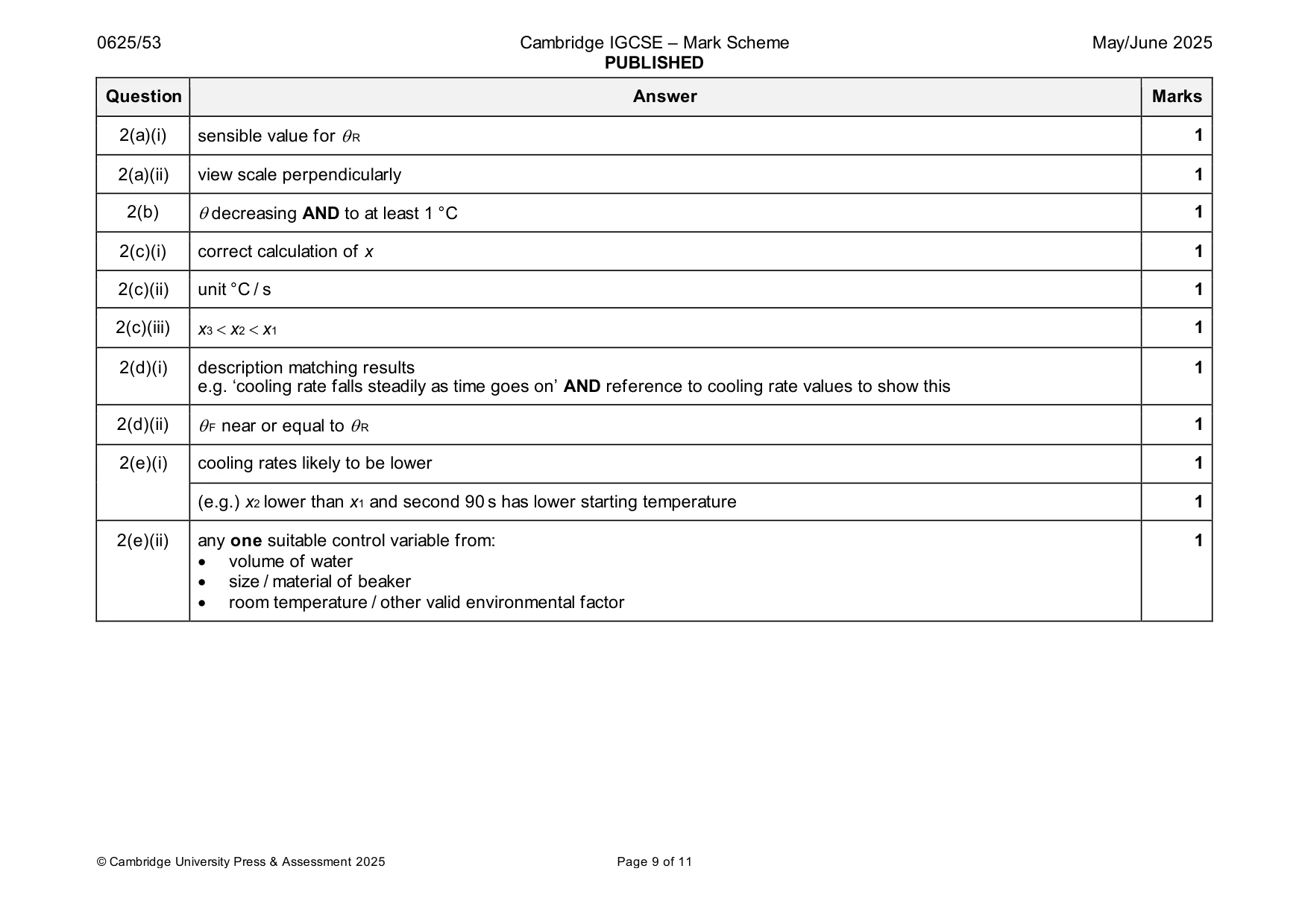 Mark scheme, page 9 of 11