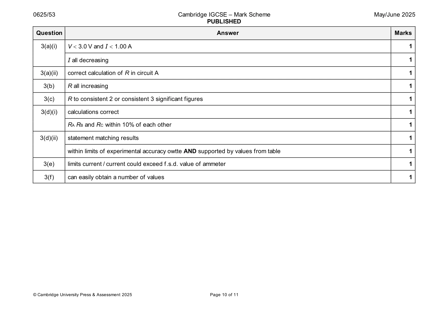 Mark scheme, page 10 of 11