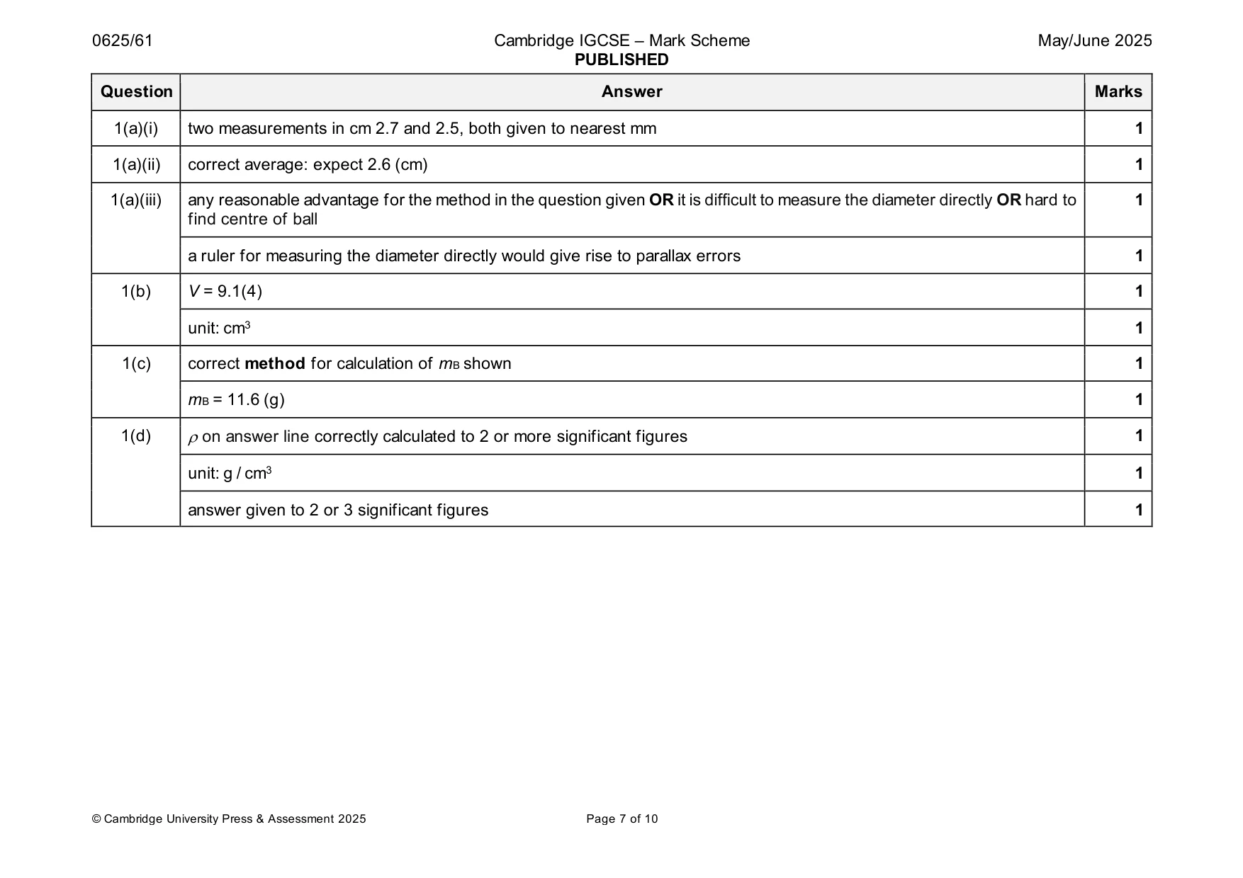 Mark scheme, page 7 of 10