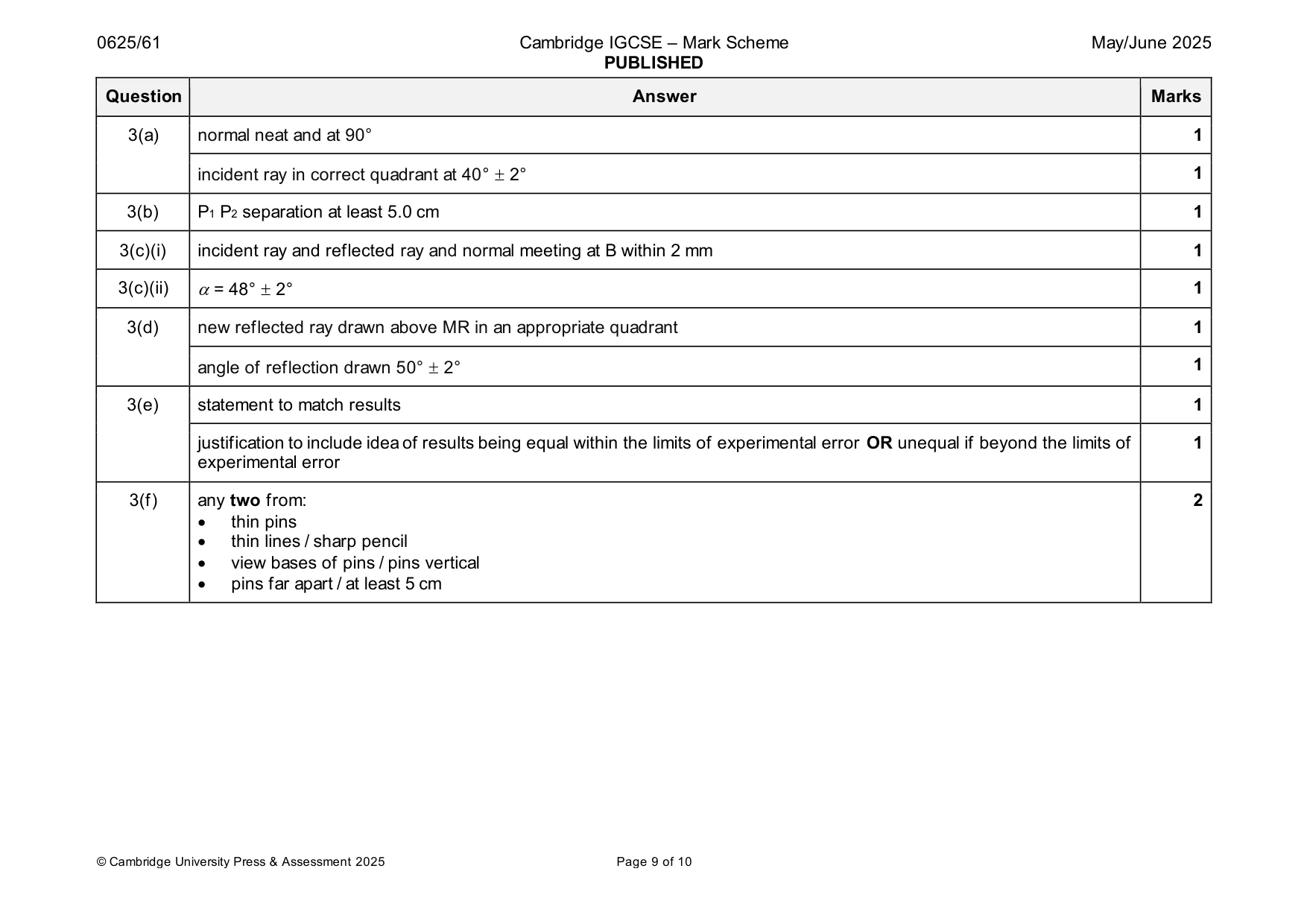Mark scheme, page 9 of 10