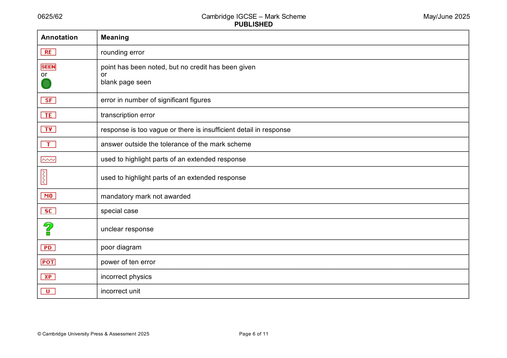 Mark scheme, page 6 of 11