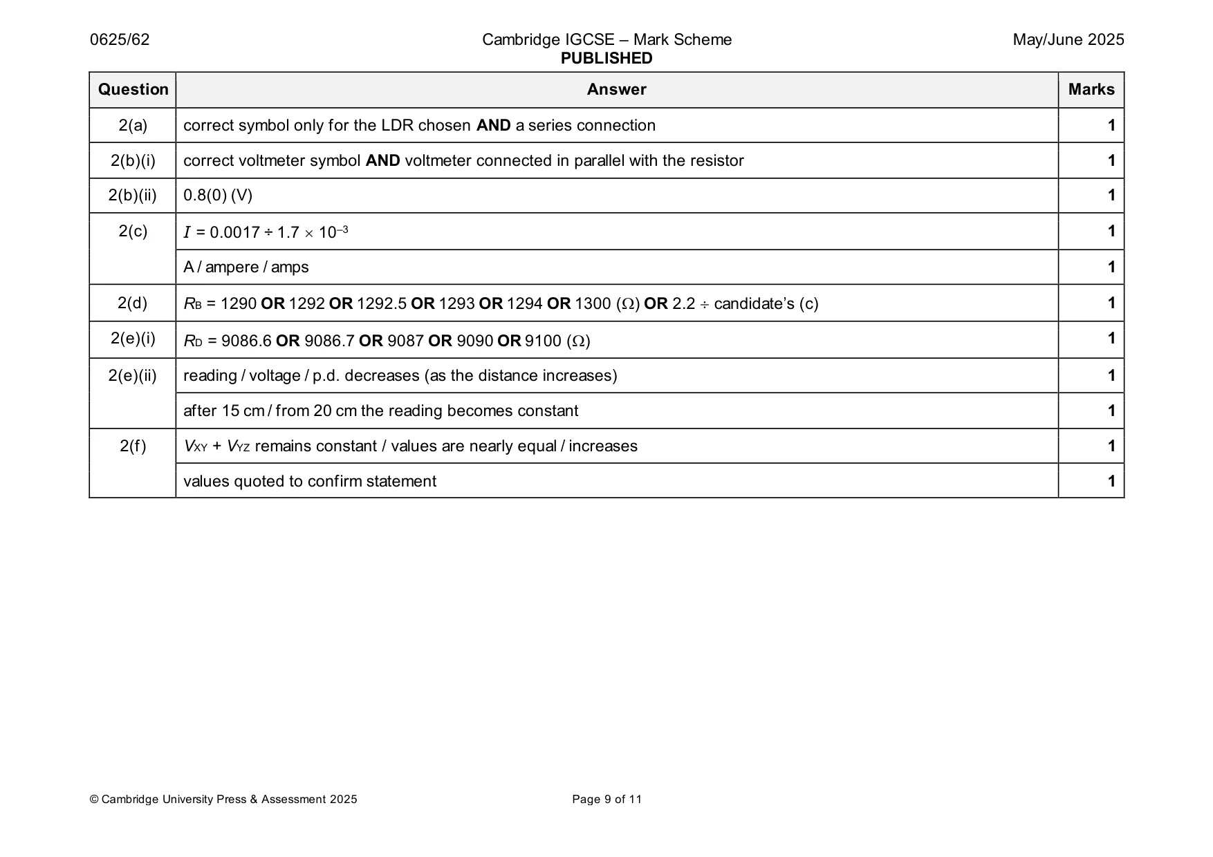 Mark scheme, page 9 of 11