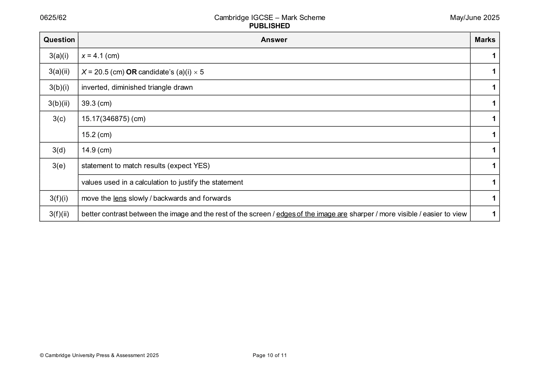 Mark scheme, page 10 of 11