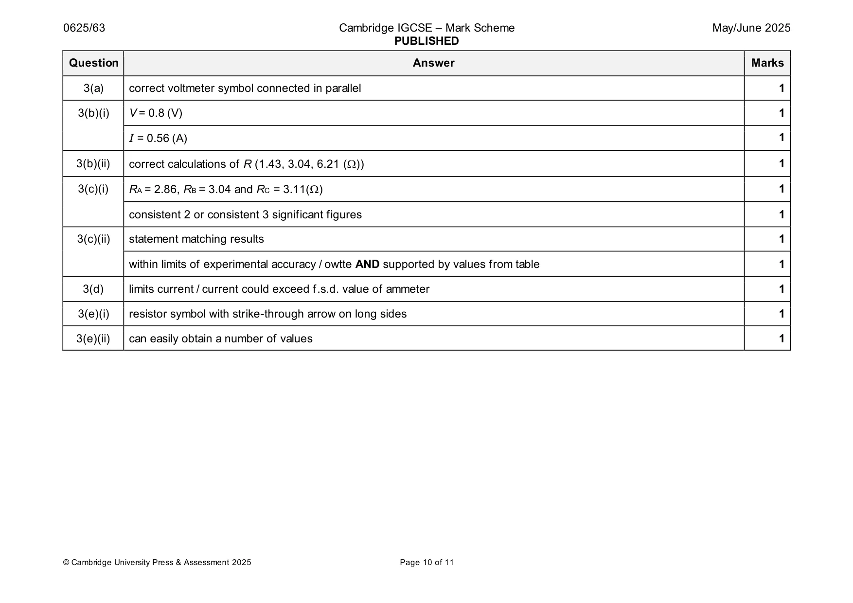 Mark scheme, page 10 of 11