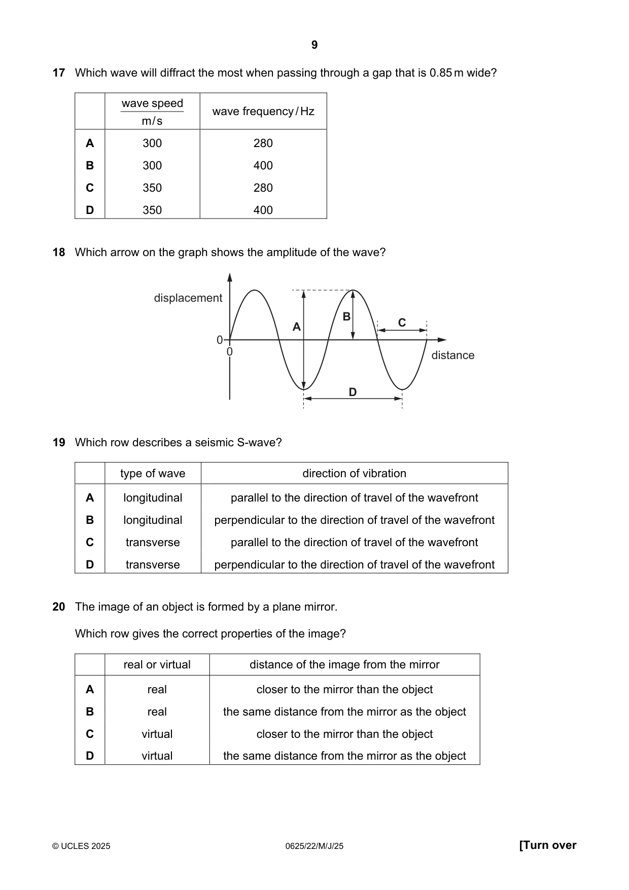 Cambridge IGCSE Physics 0625 2025 May/June Paper 2 · Variant 2 question paper, page 9 of 16