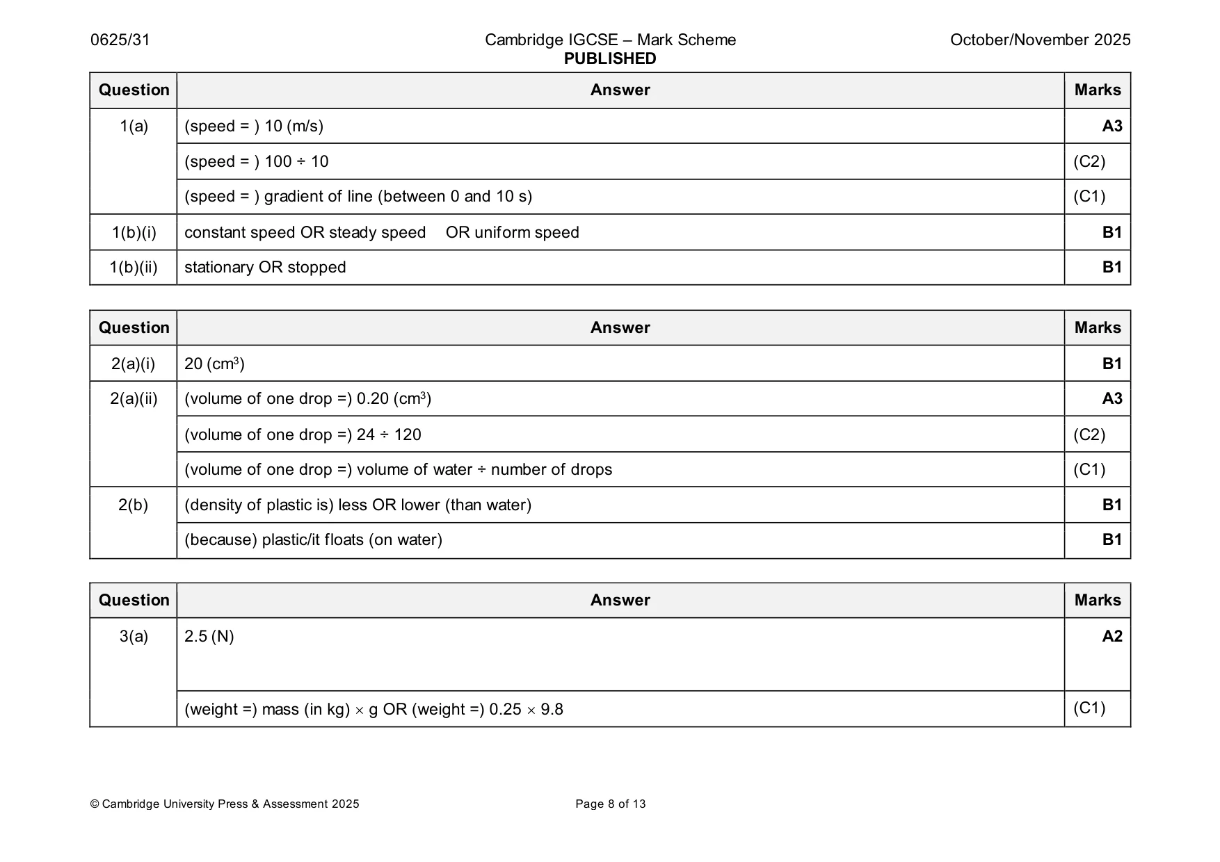 Mark scheme, page 8 of 13