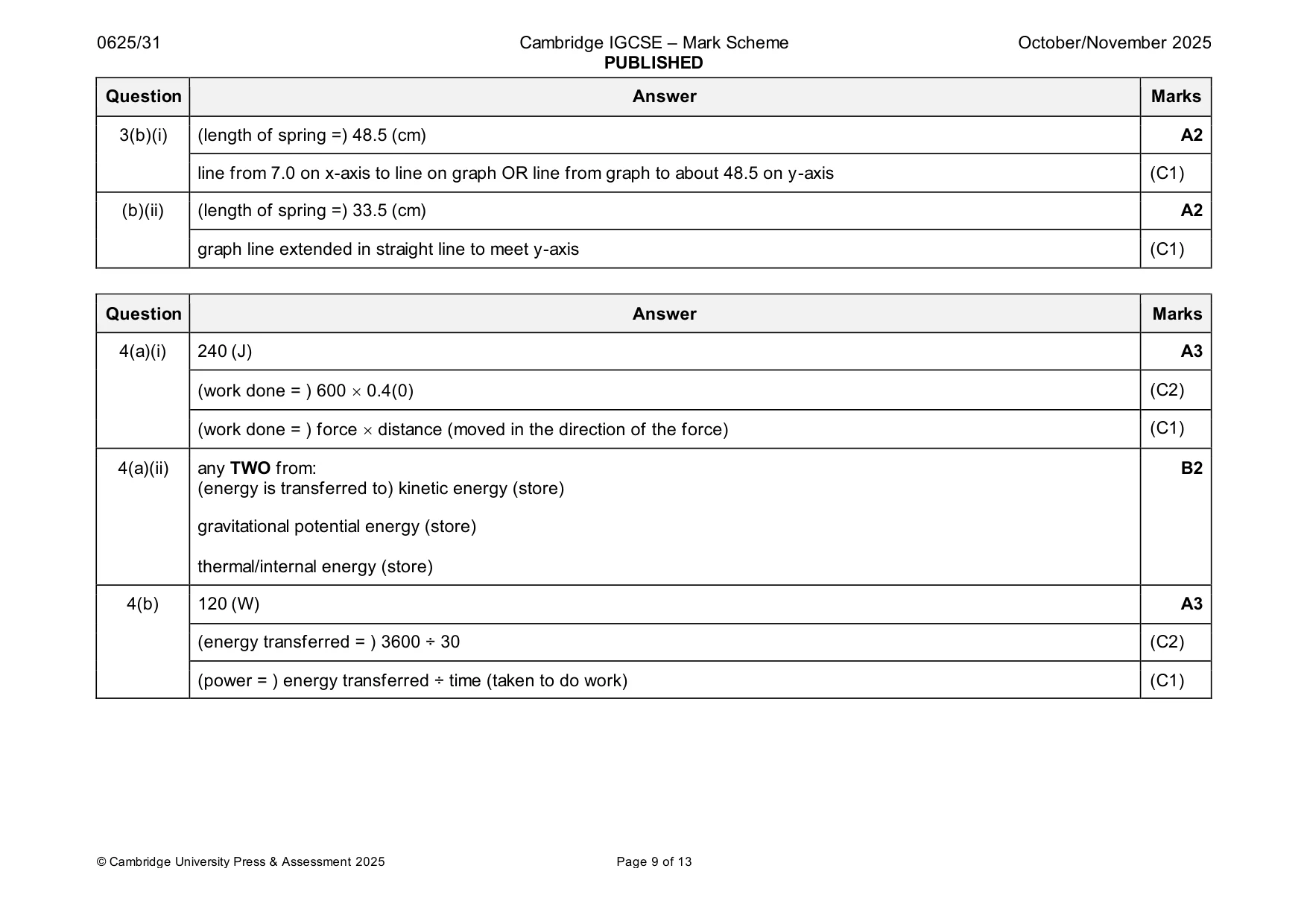 Mark scheme, page 9 of 13
