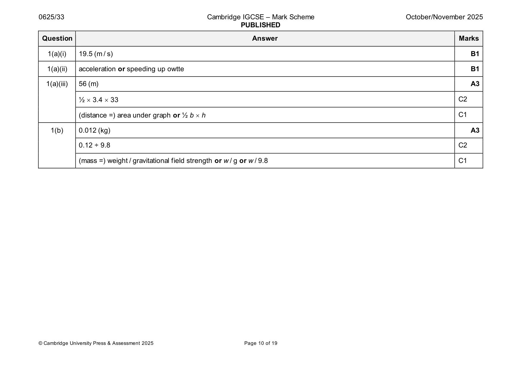 Mark scheme, page 10 of 19