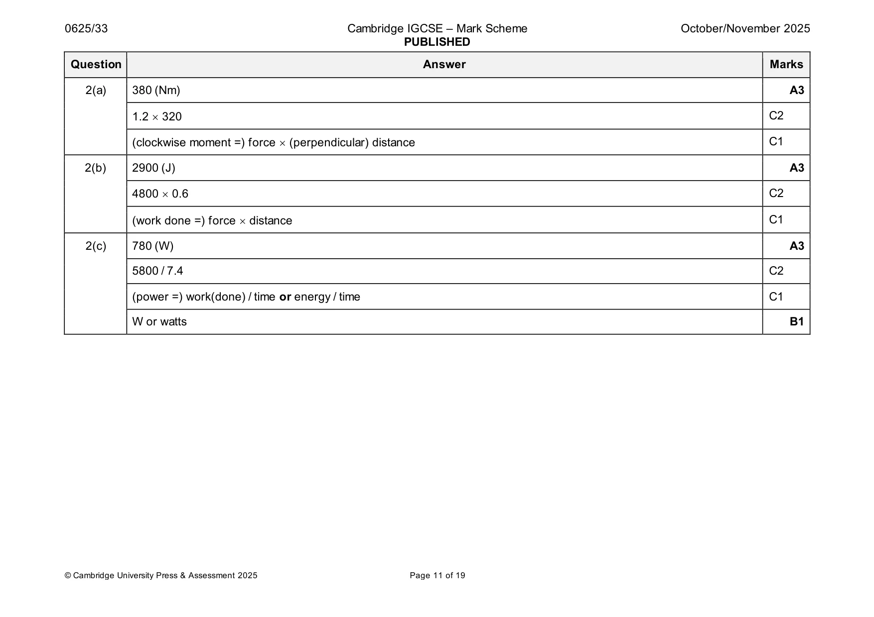 Mark scheme, page 11 of 19