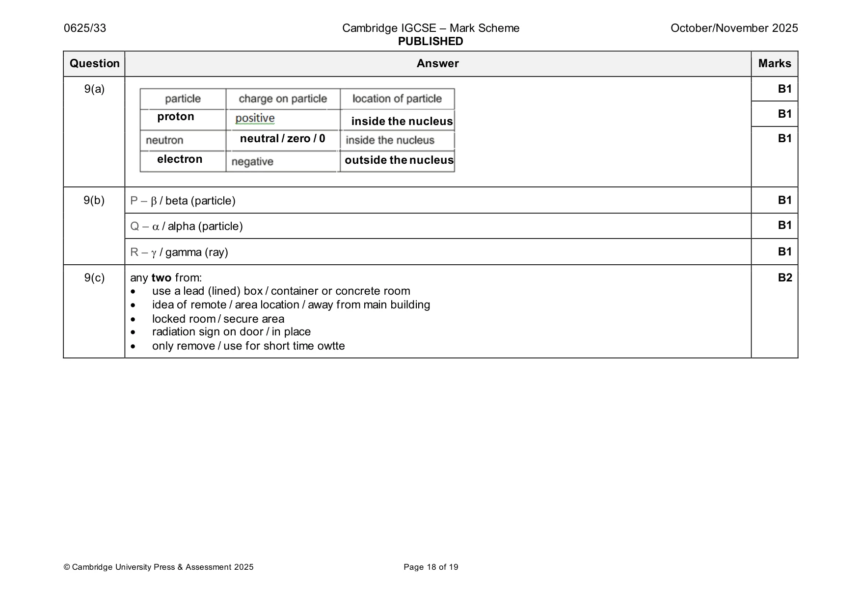 Mark scheme, page 18 of 19