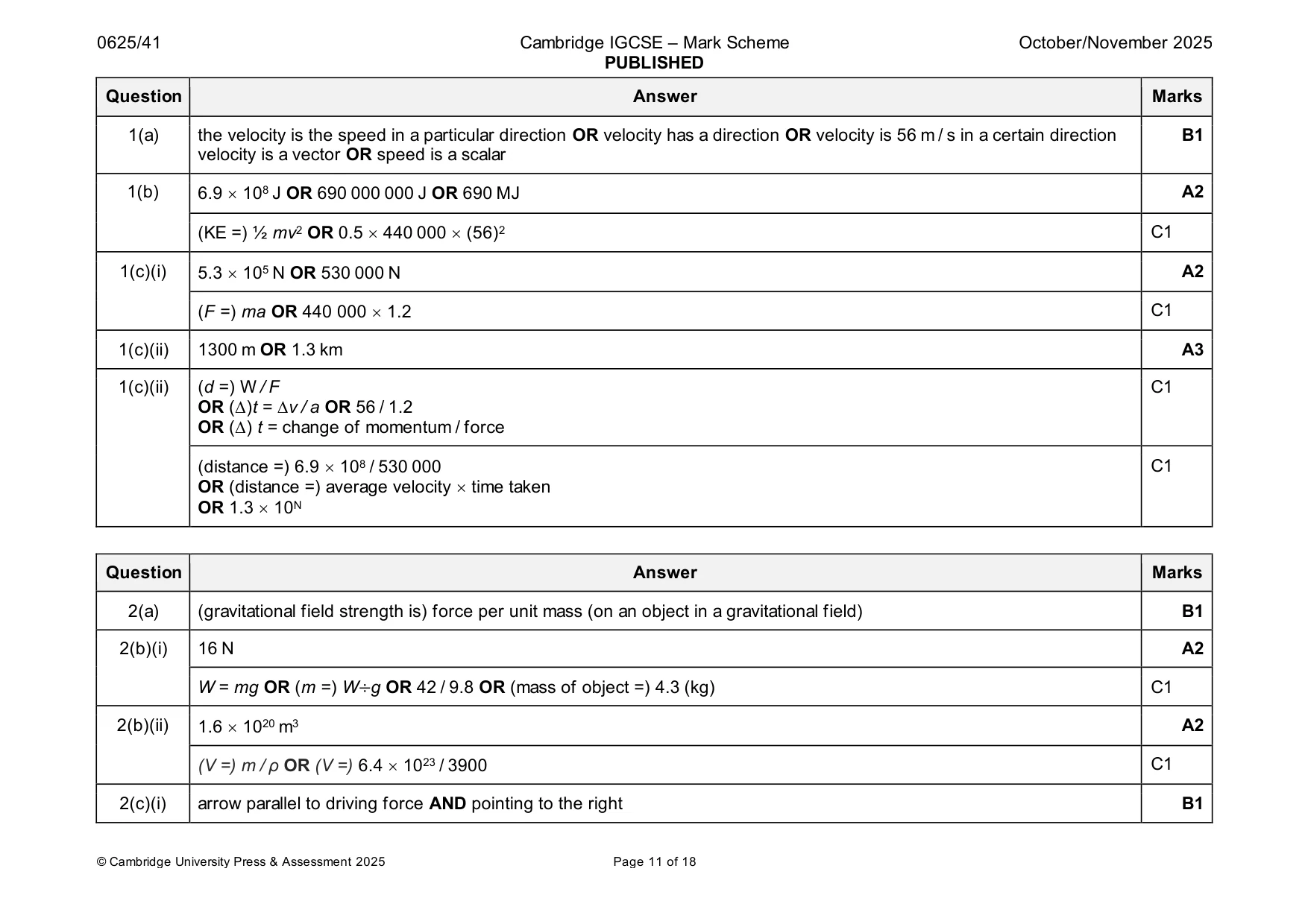 Mark scheme, page 11 of 18