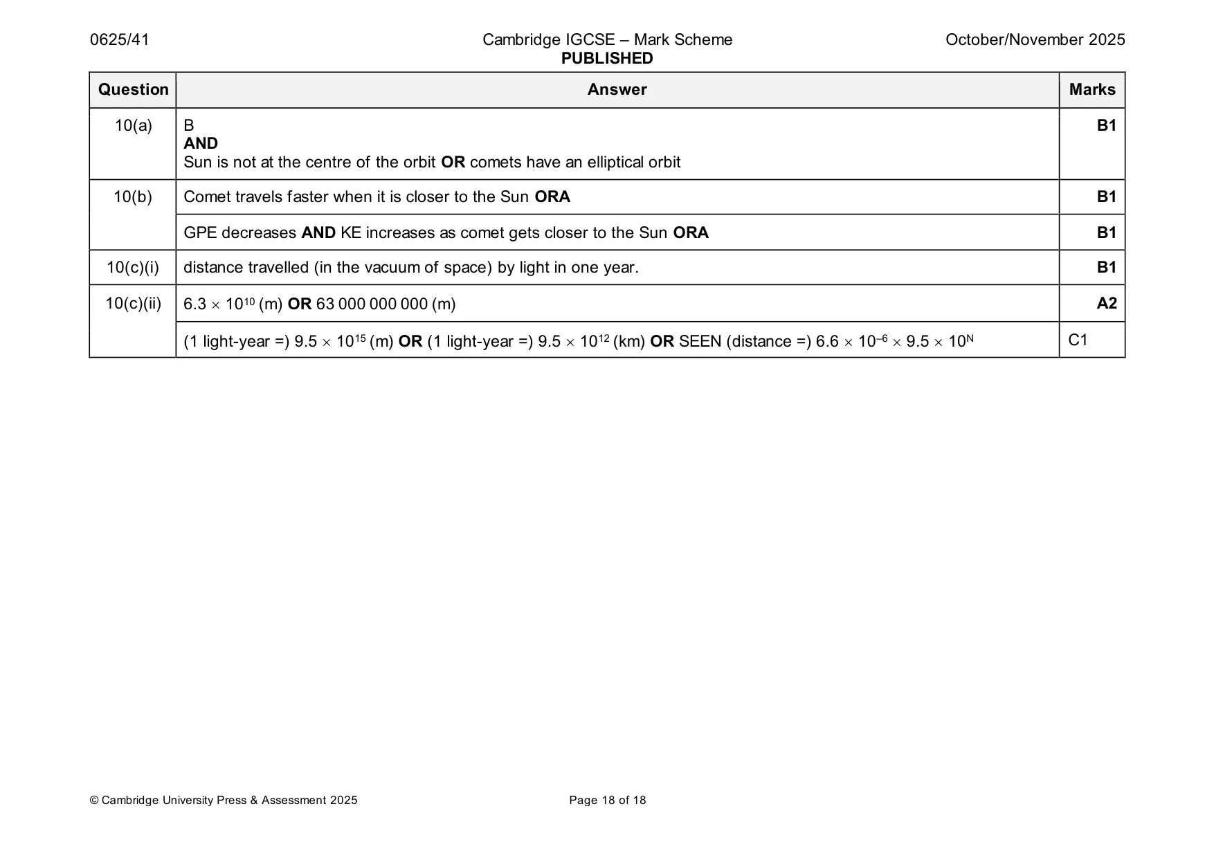 Mark scheme, page 18 of 18