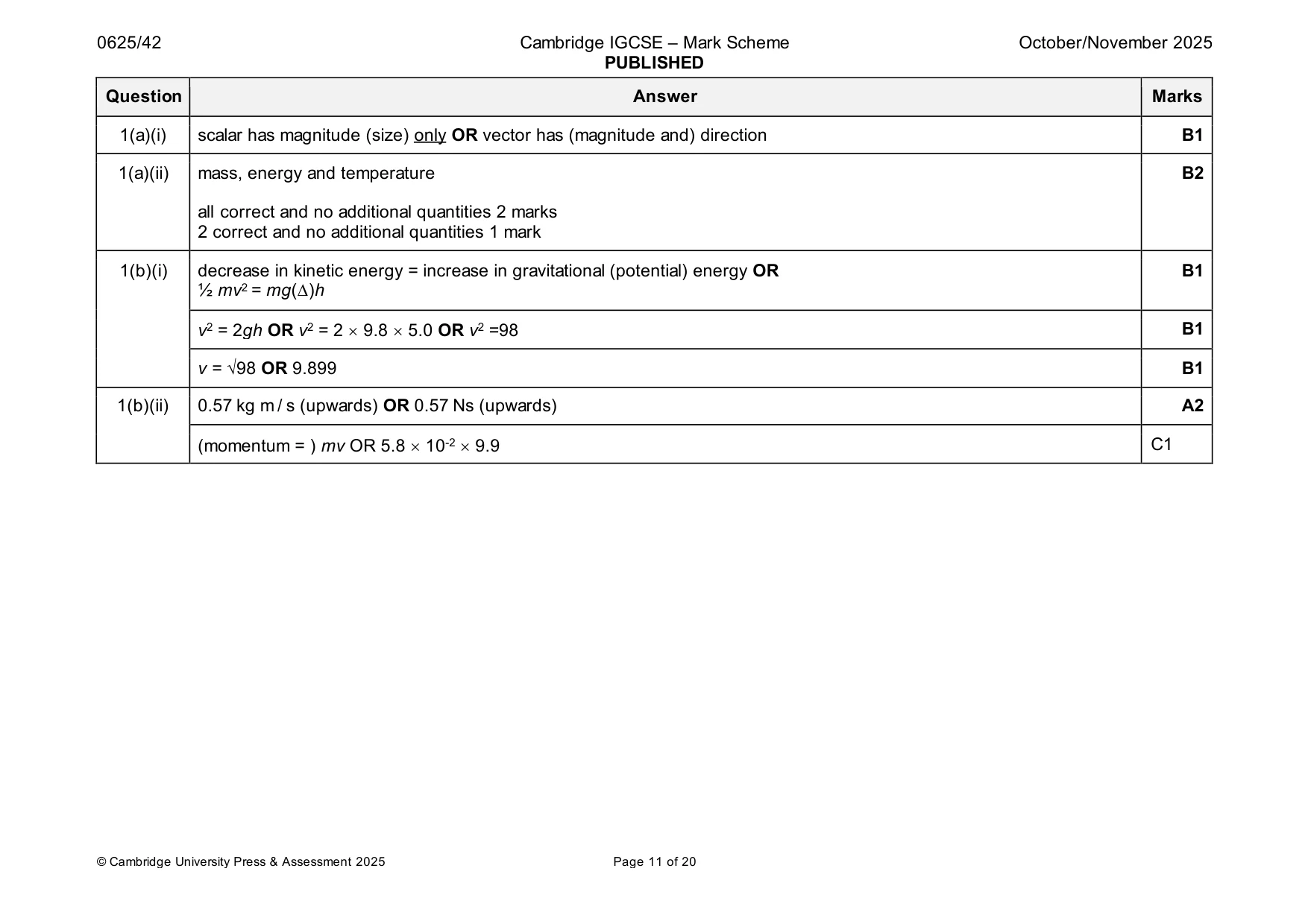 Mark scheme, page 11 of 20