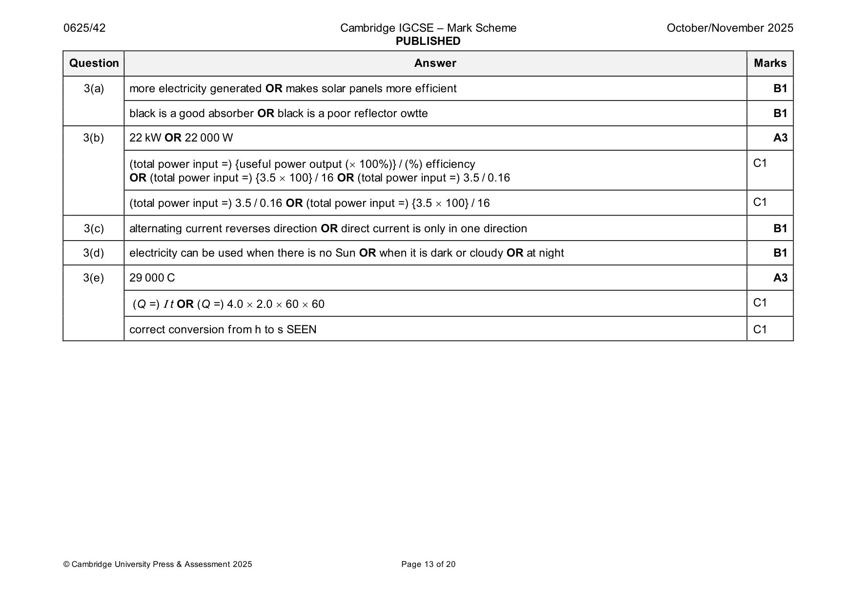 Mark scheme, page 13 of 20