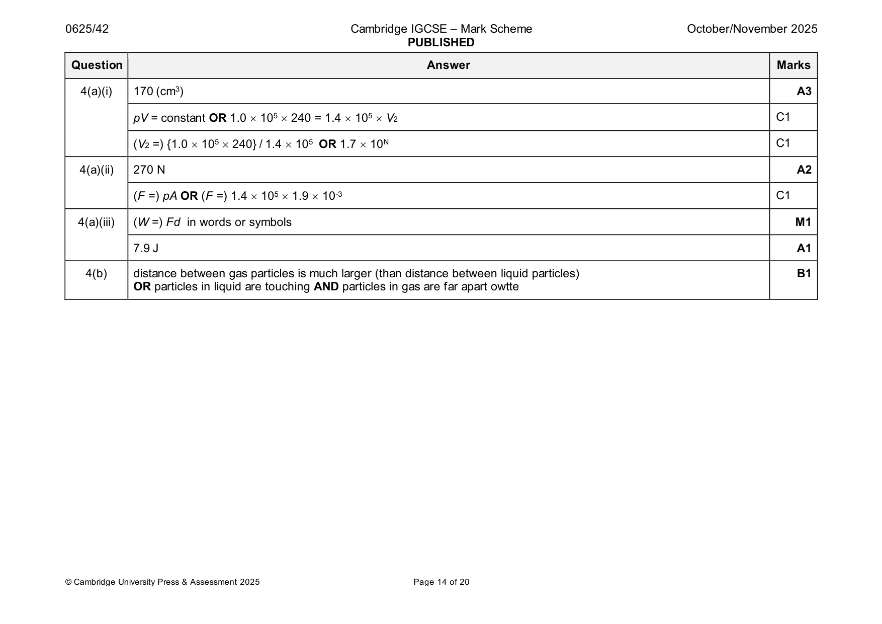 Mark scheme, page 14 of 20