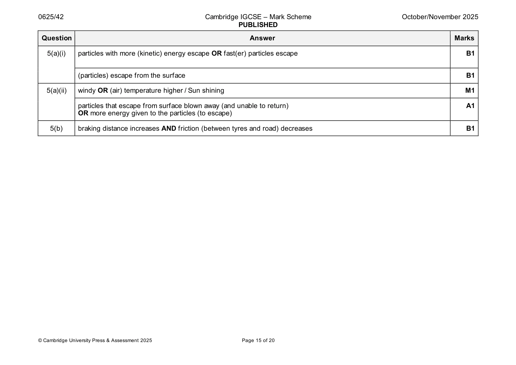 Mark scheme, page 15 of 20