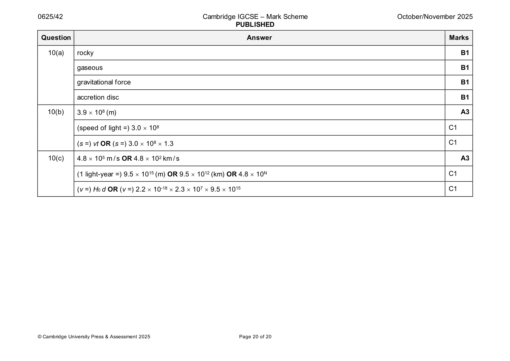Mark scheme, page 20 of 20